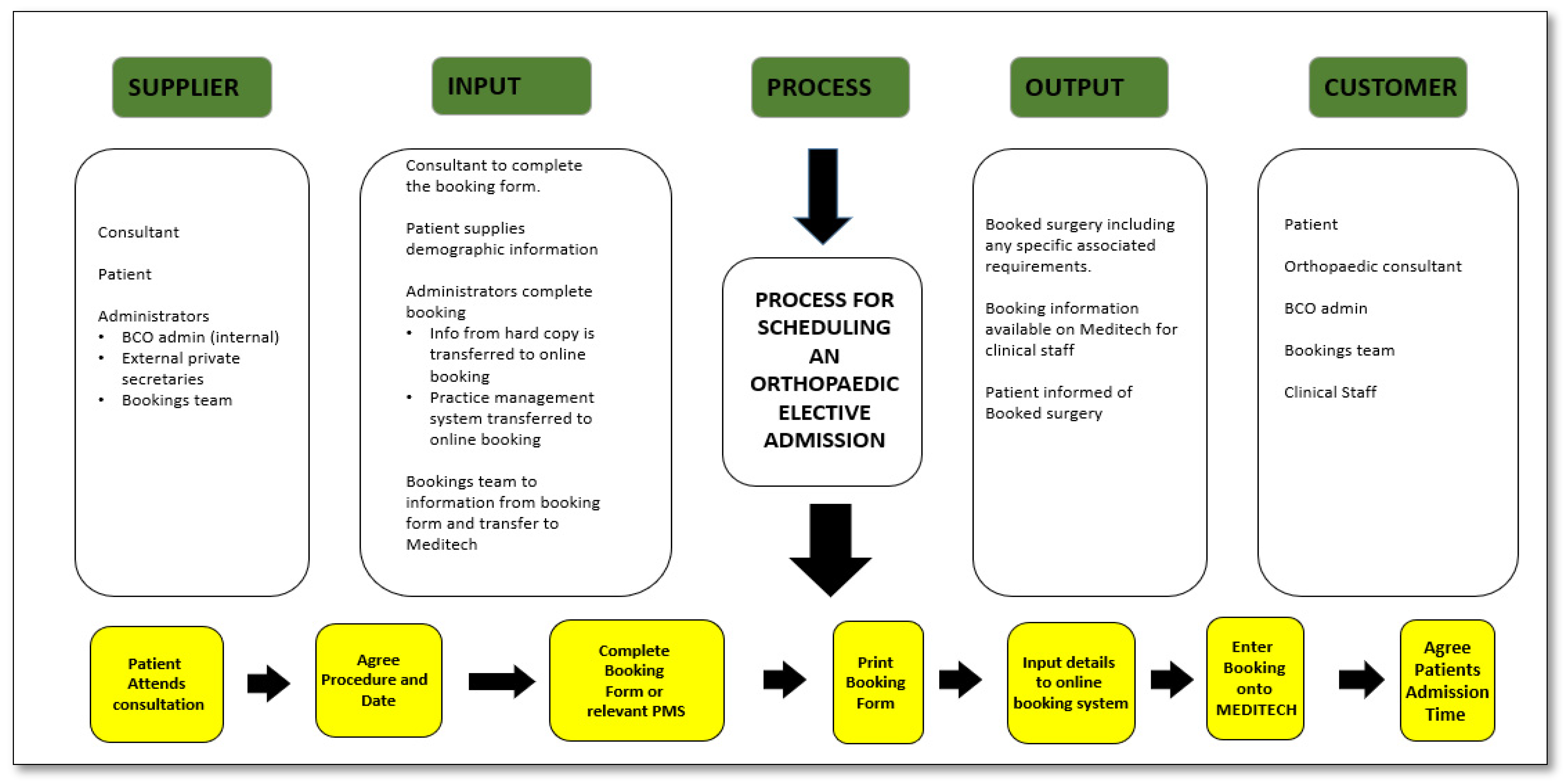 Ijerph 18 11946 g002 Ijerph 18 11946 g002