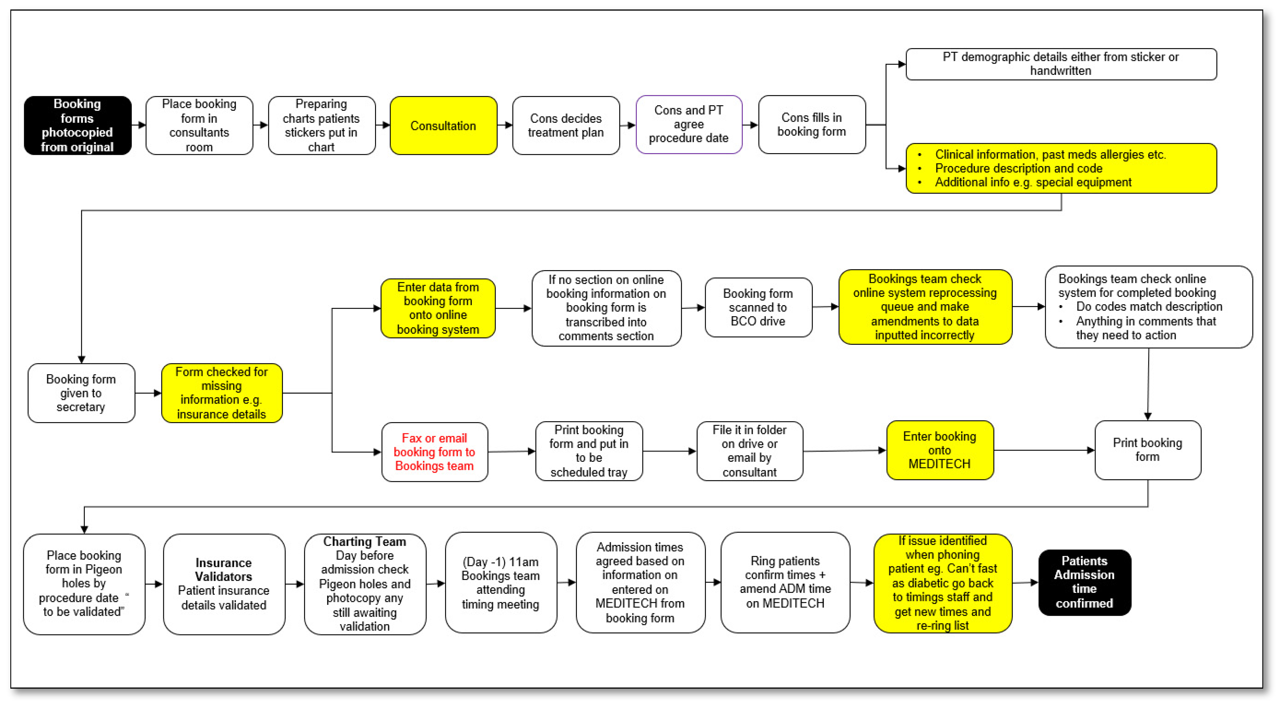 Ijerph 18 11946 g003 Ijerph 18 11946 g003