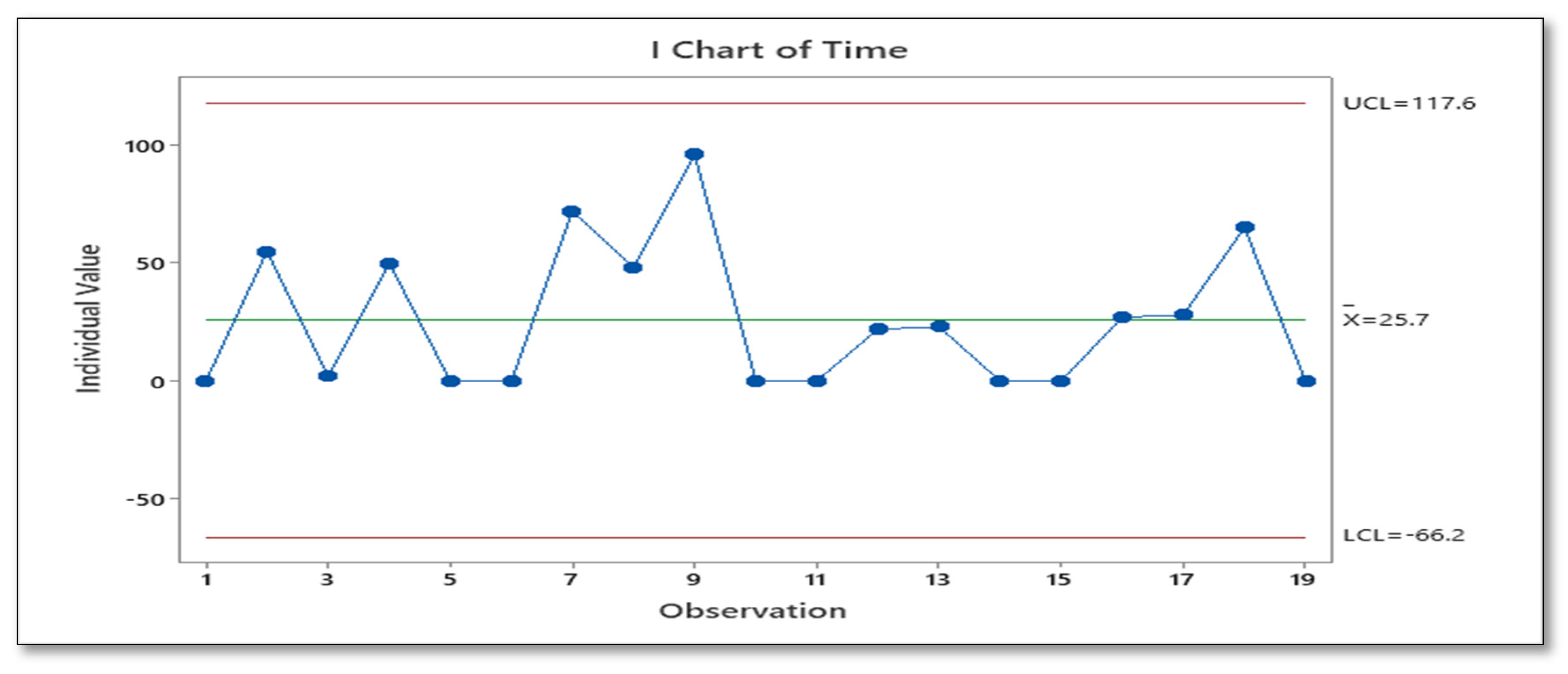 Ijerph 18 11946 g004 Ijerph 18 11946 g004