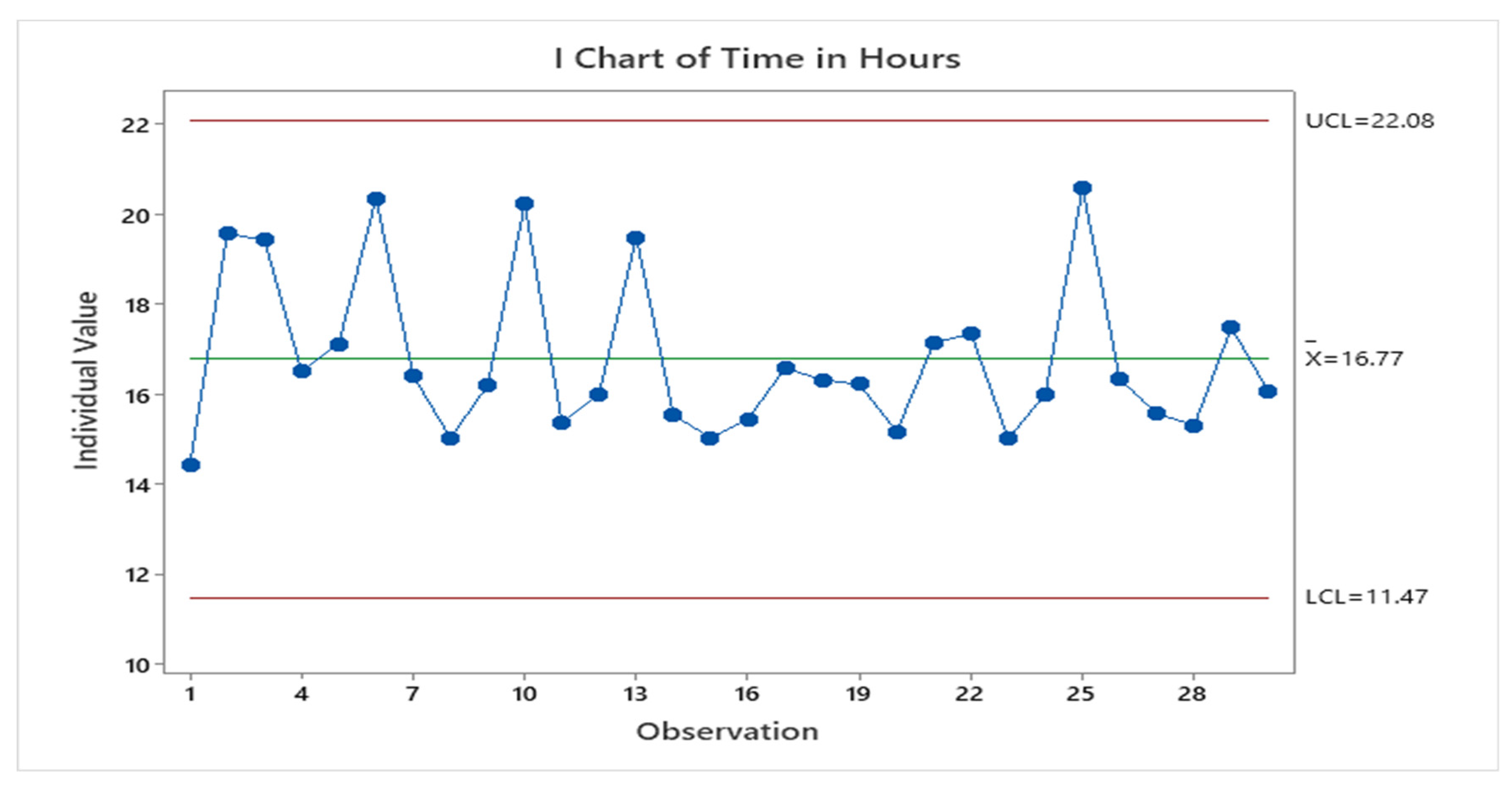 Ijerph 18 11946 g007 Ijerph 18 11946 g007
