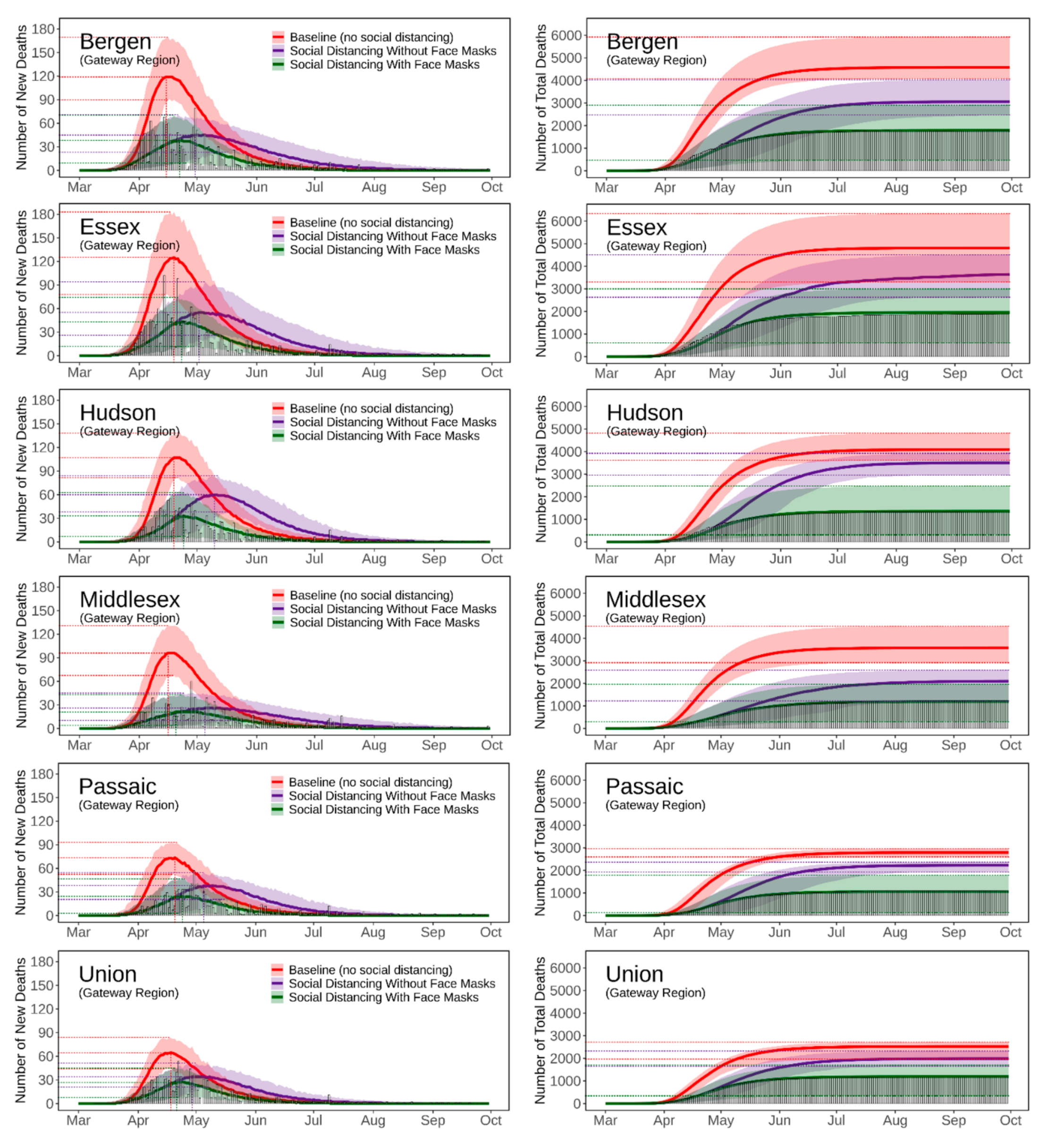 Ijerph 18 11950 g004 550