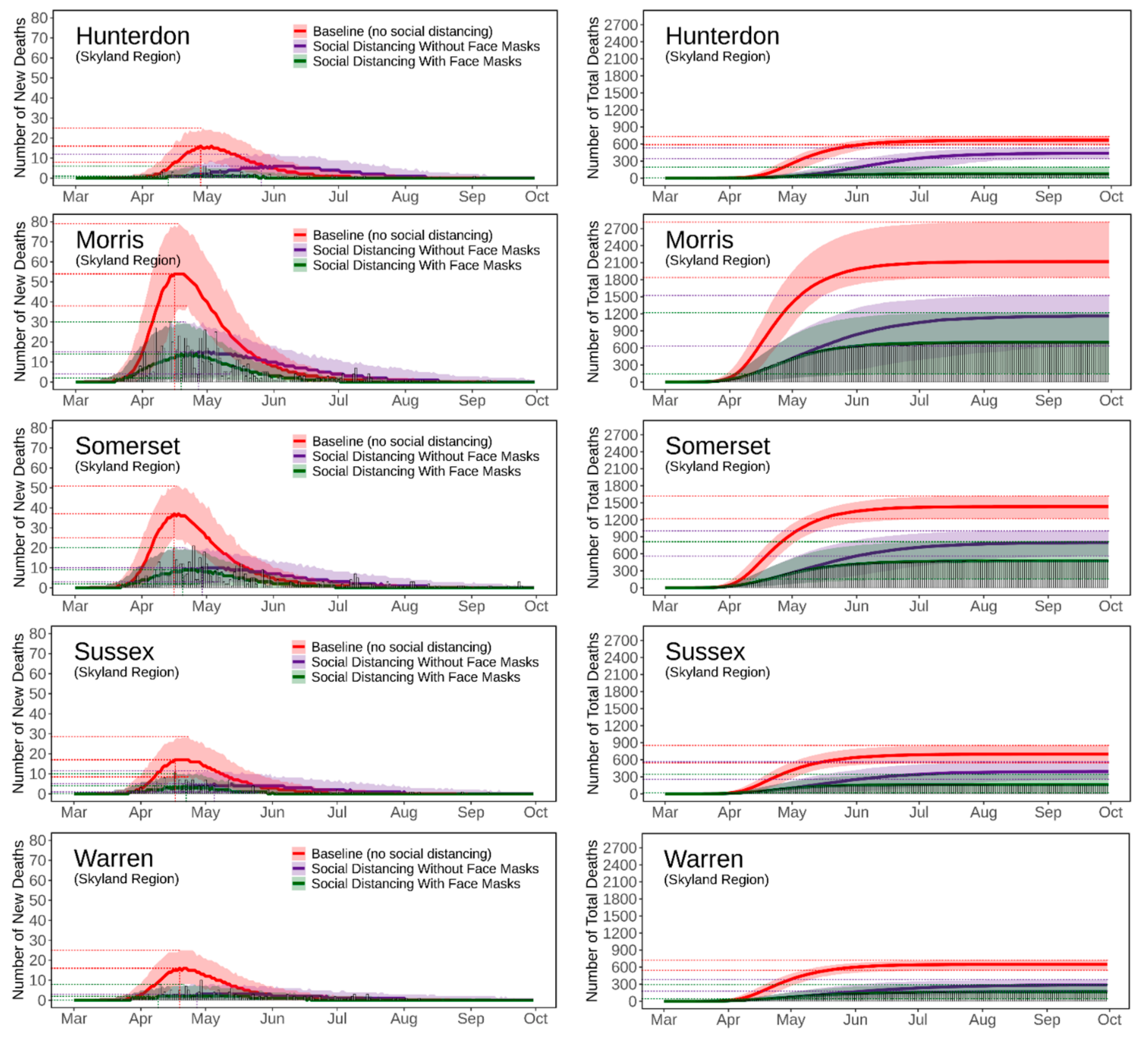 Ijerph 18 11950 g007 550