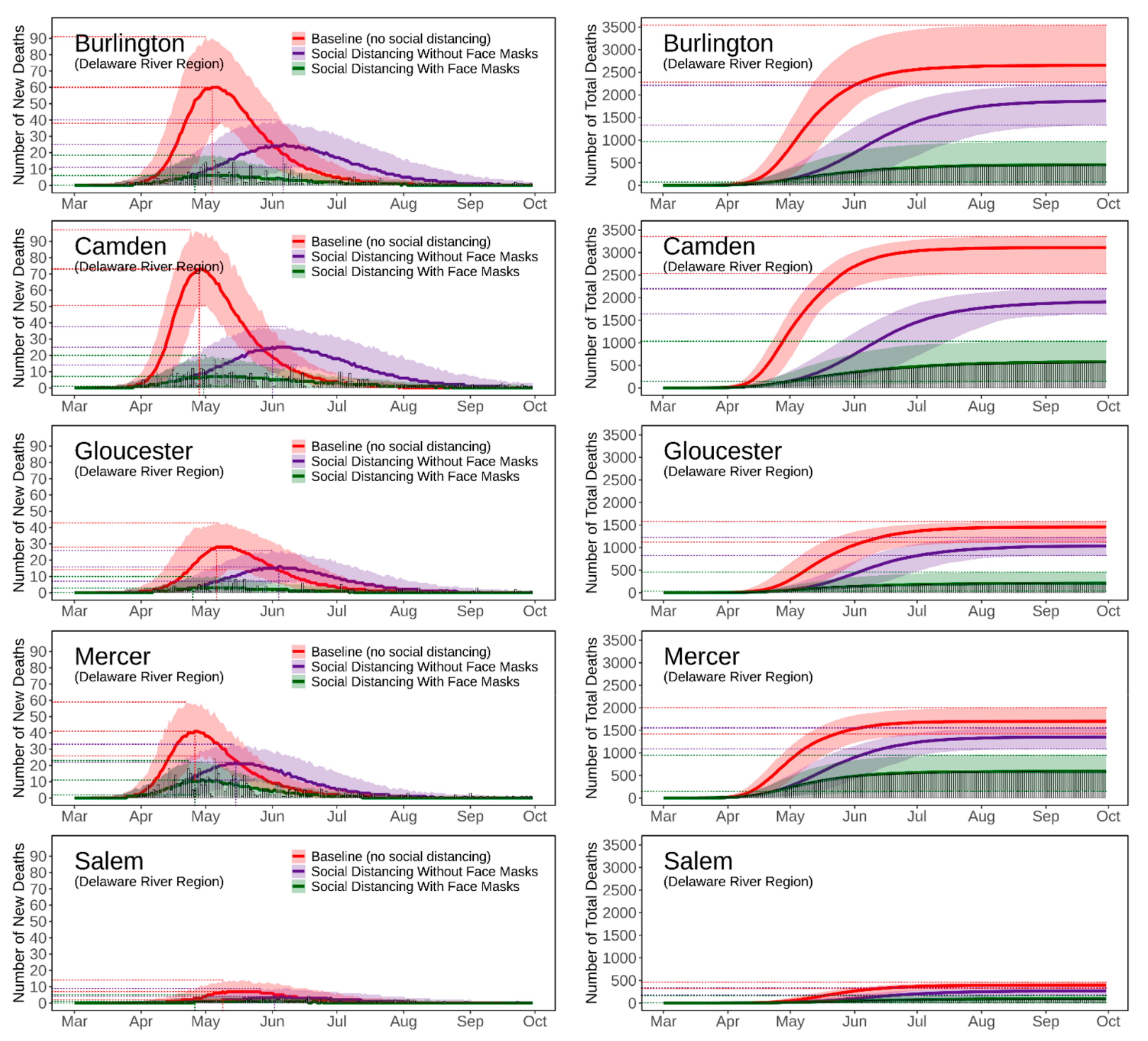 Ijerph 18 11950 g008 550