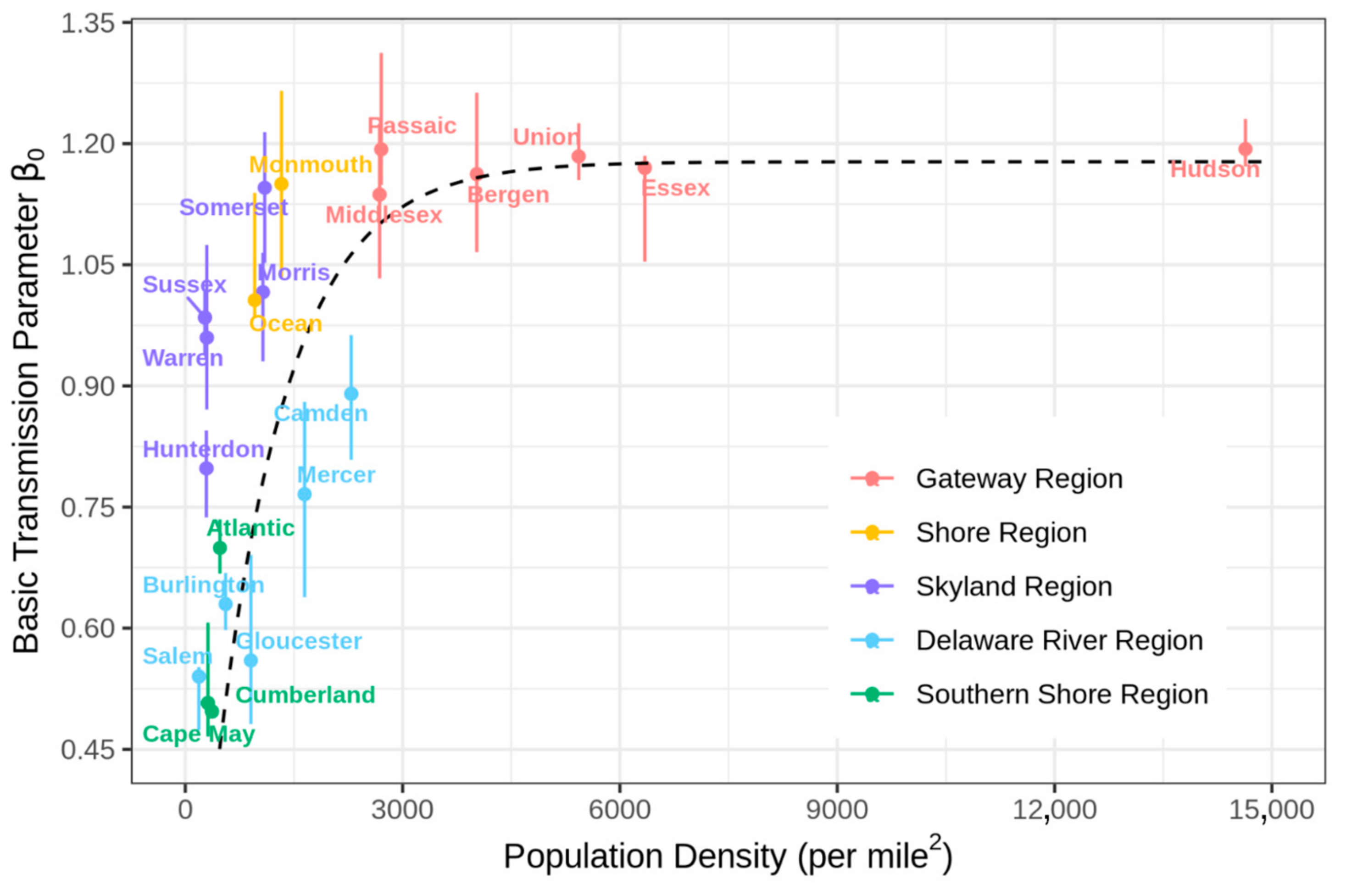 Ijerph 18 11950 g009 550