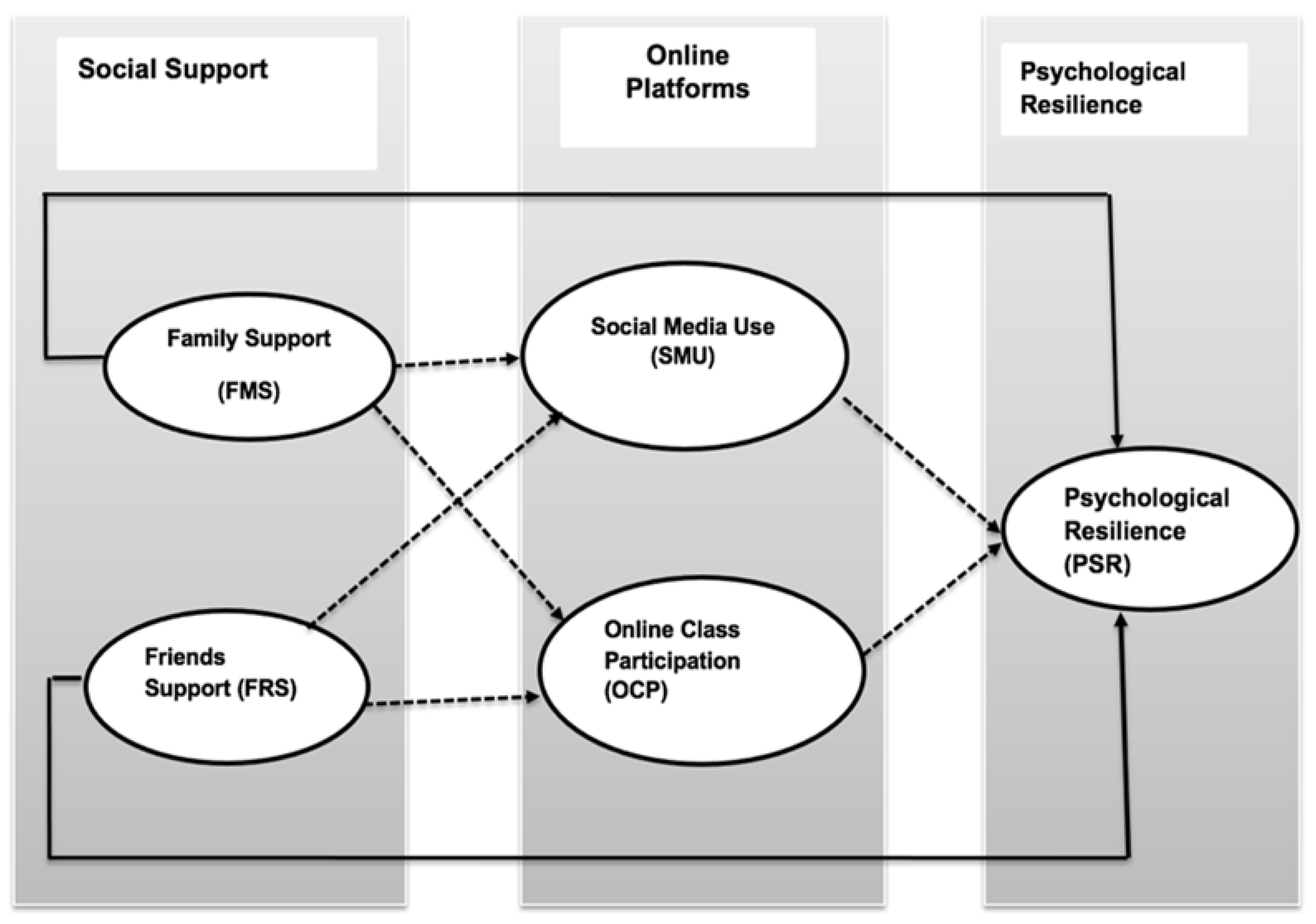 Ijerph 18 11962 g001