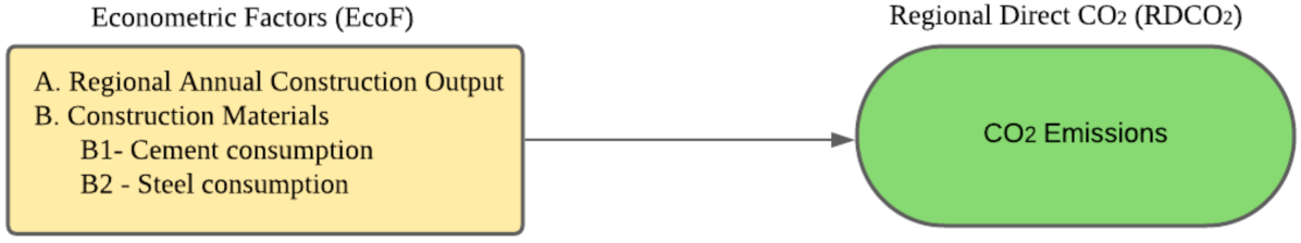 Ijerph 18 11965 g002 550