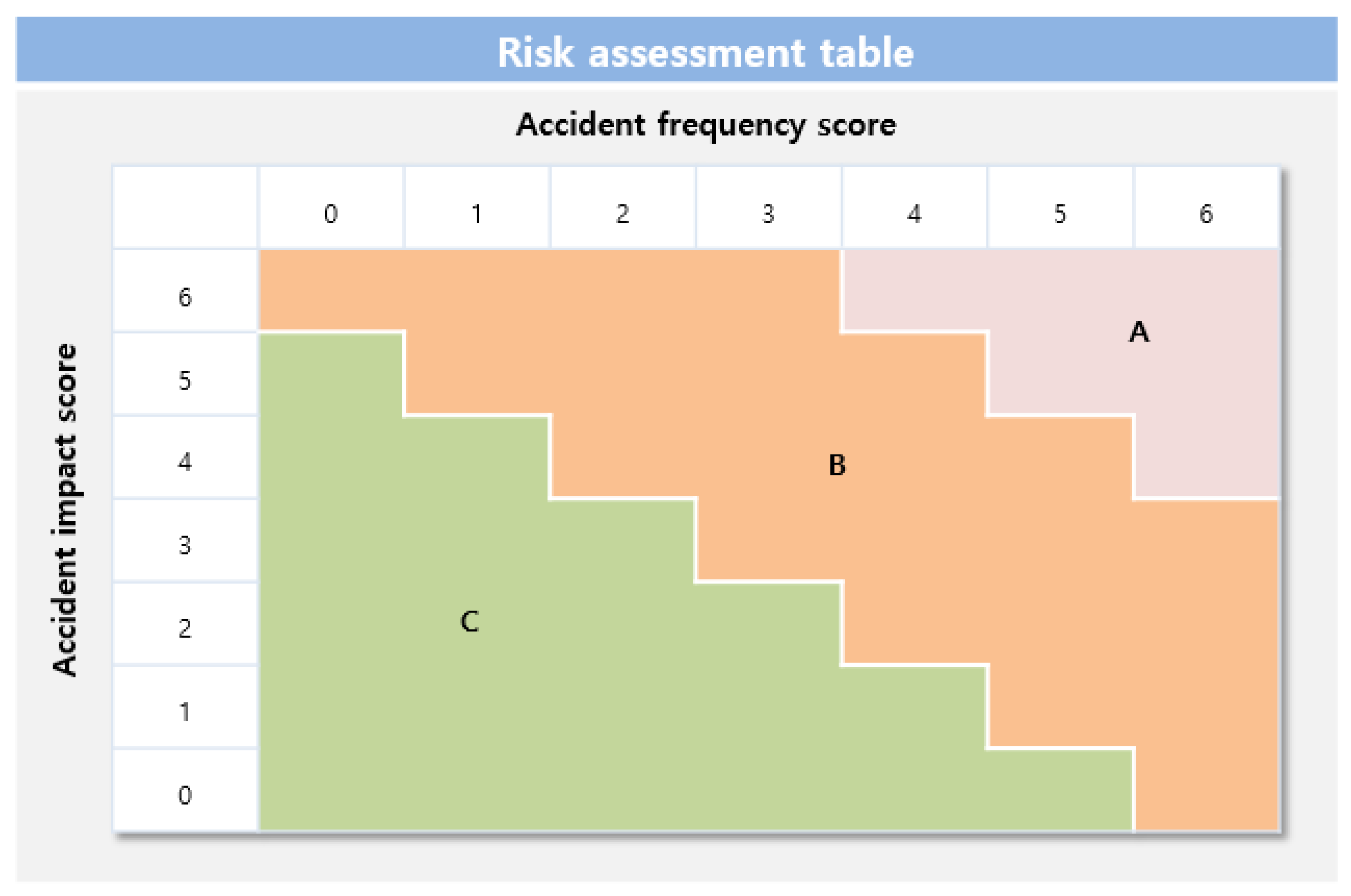Ijerph 18 11982 g002