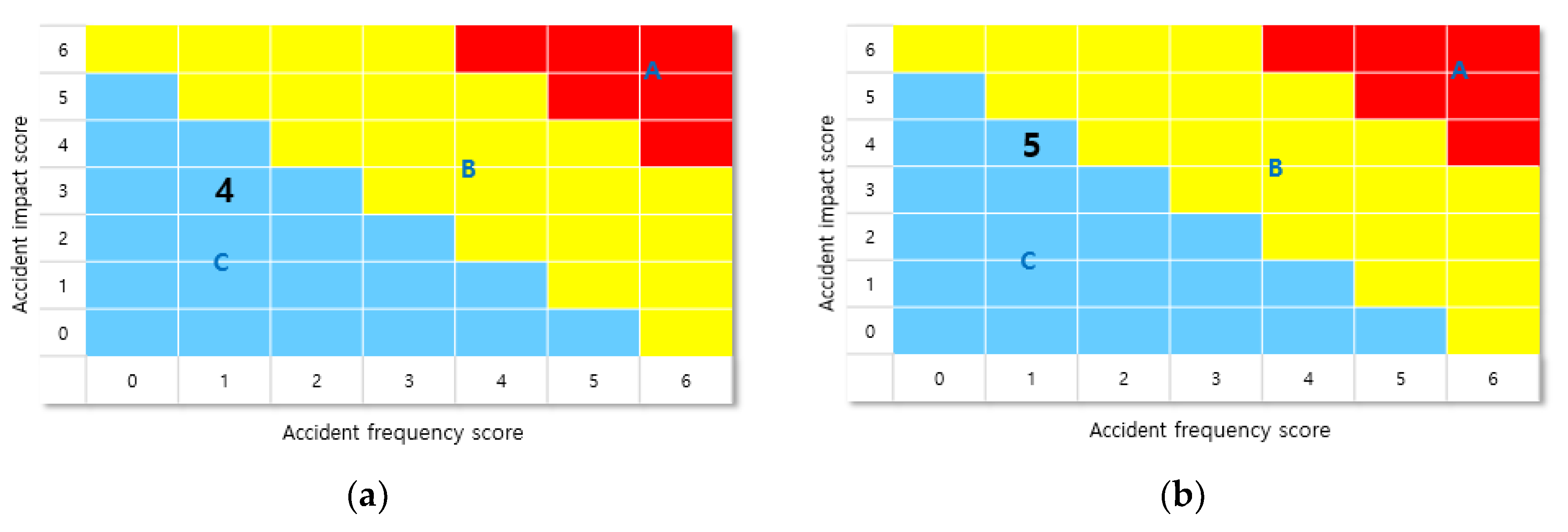 Ijerph 18 11982 g005a