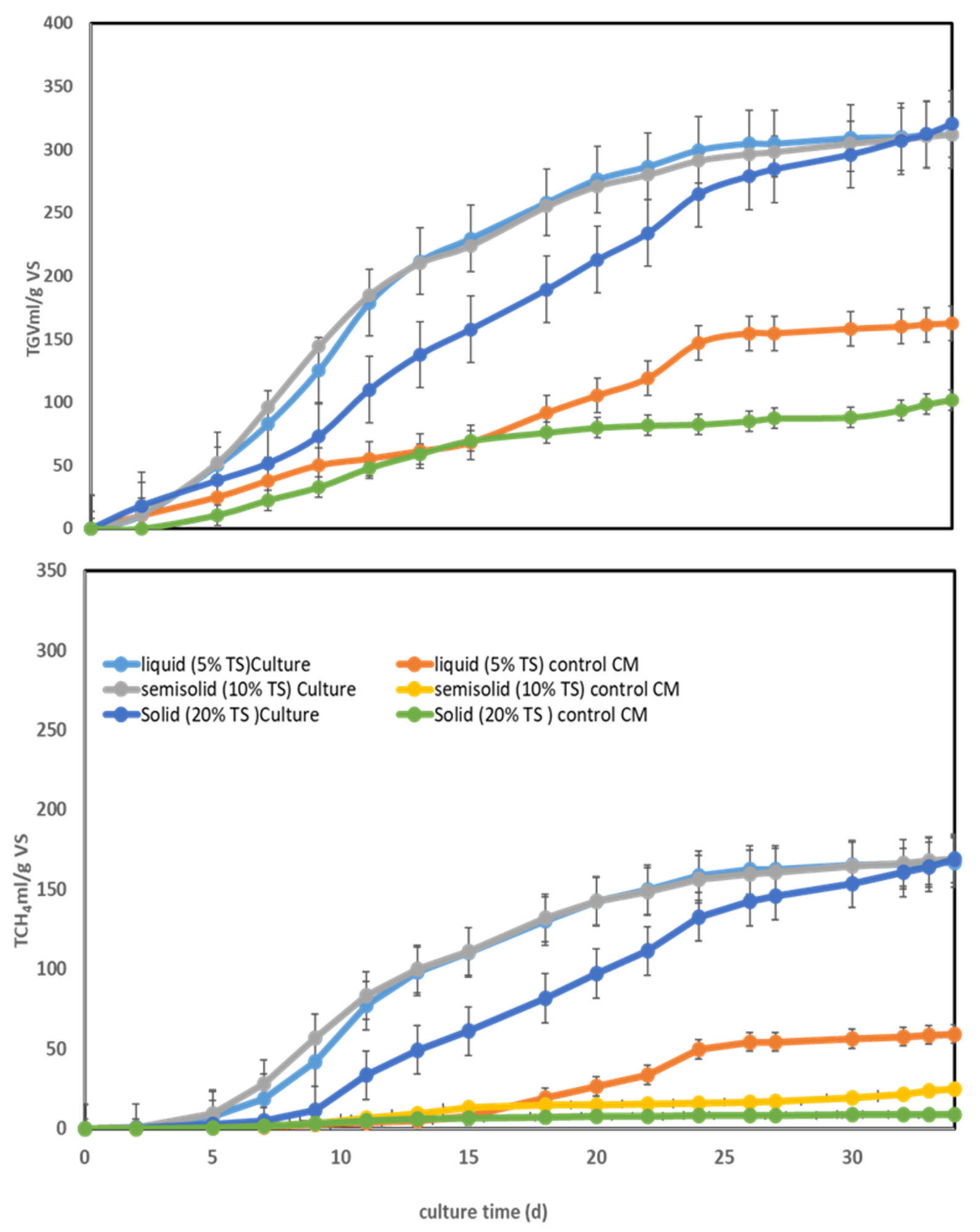 Ijerph 18 11988 g002