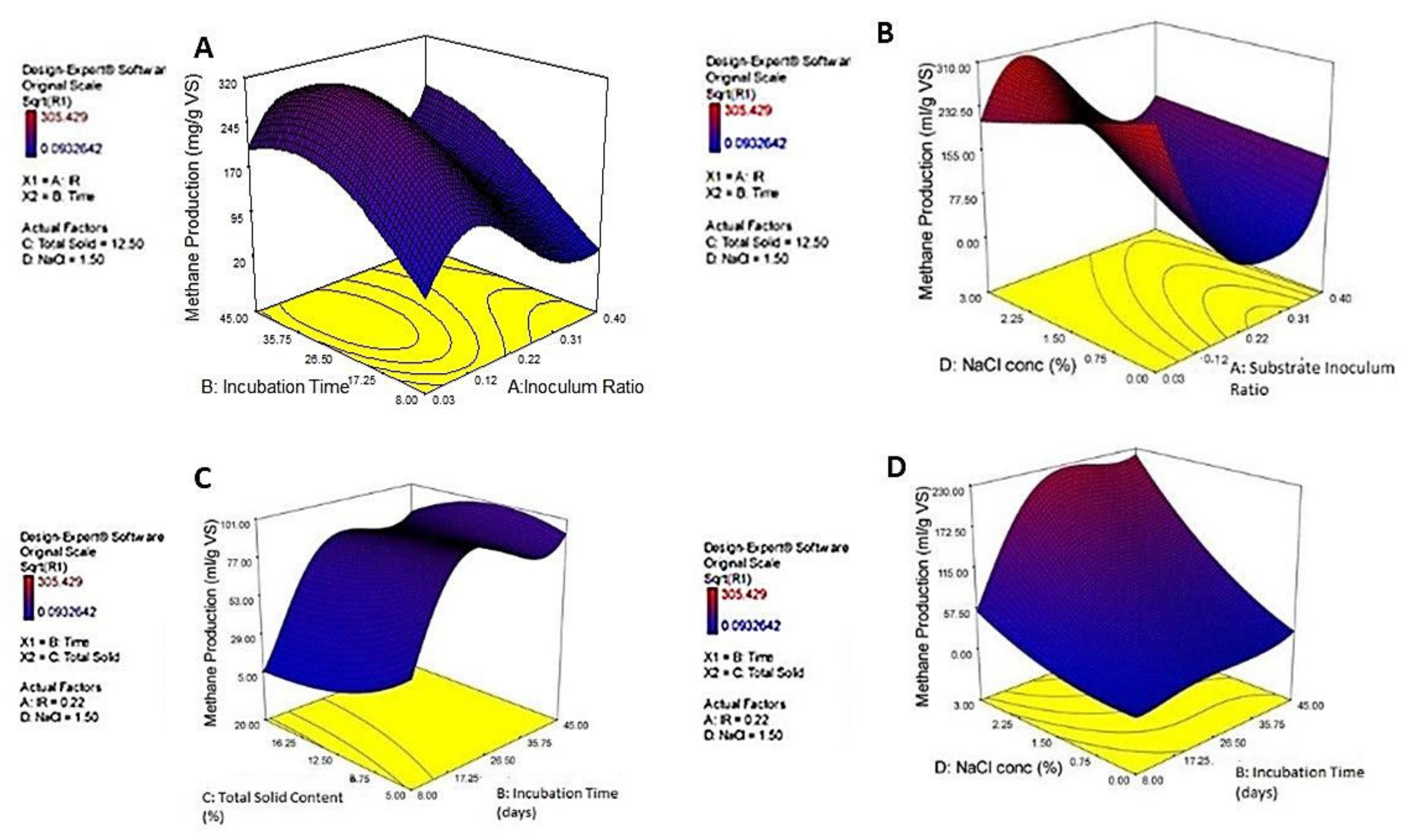 Ijerph 18 11988 g003