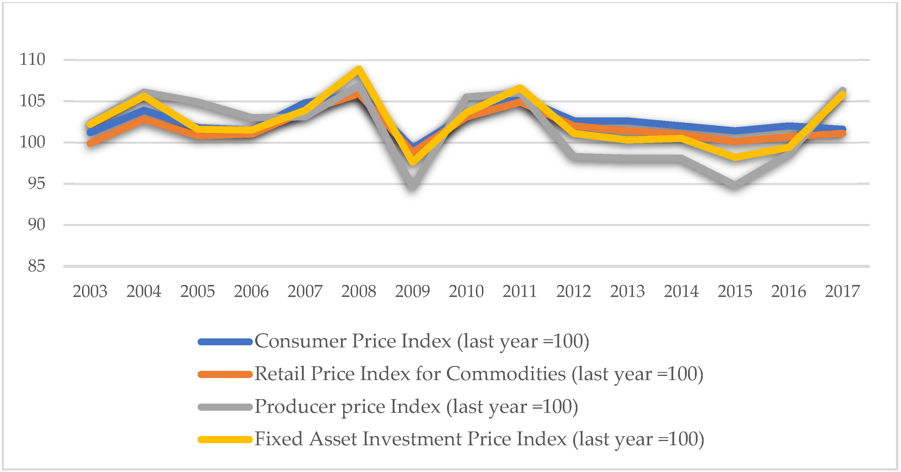 Ijerph 18 11991 g004 550