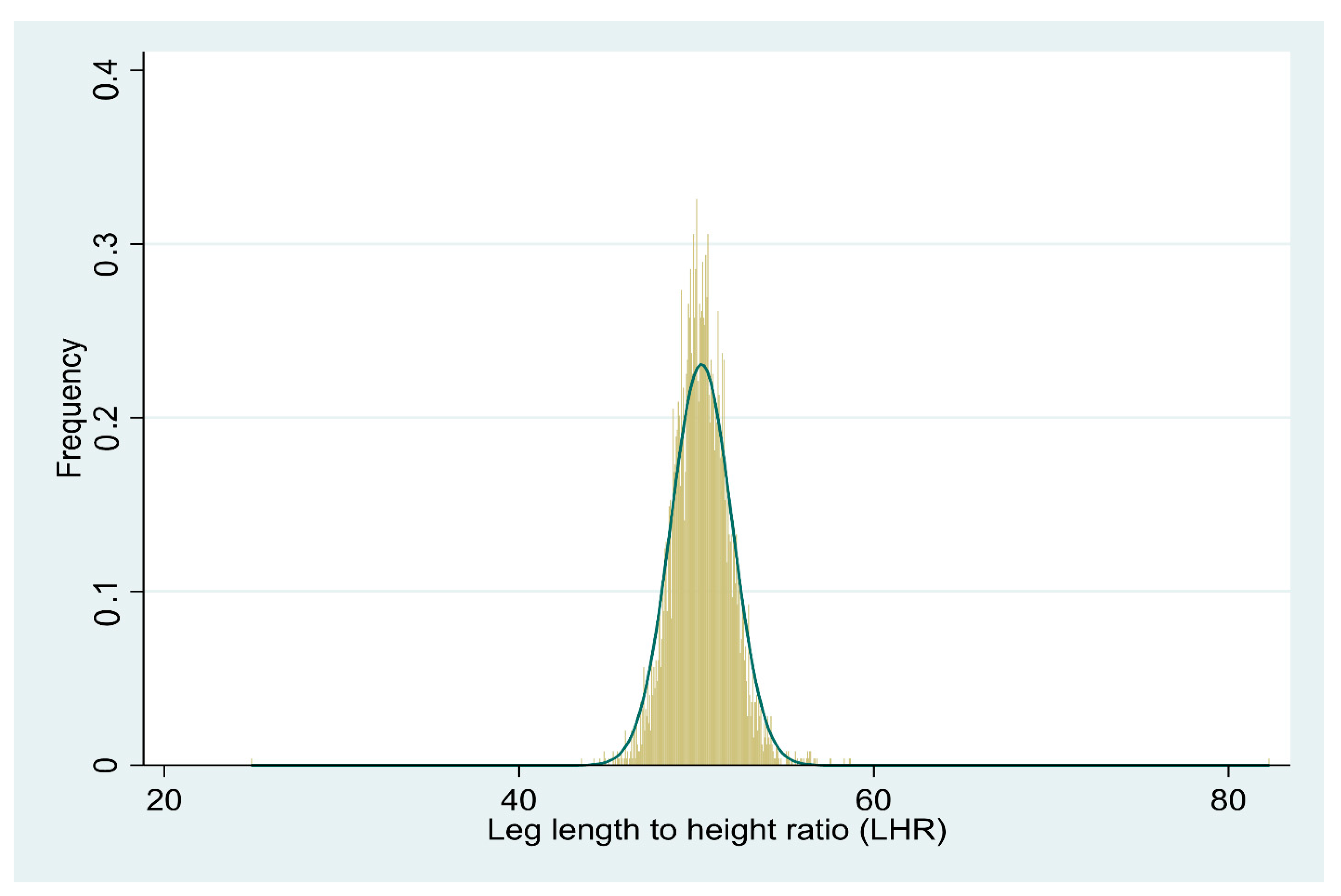 Ijerph 18 11996 g0a1 550
