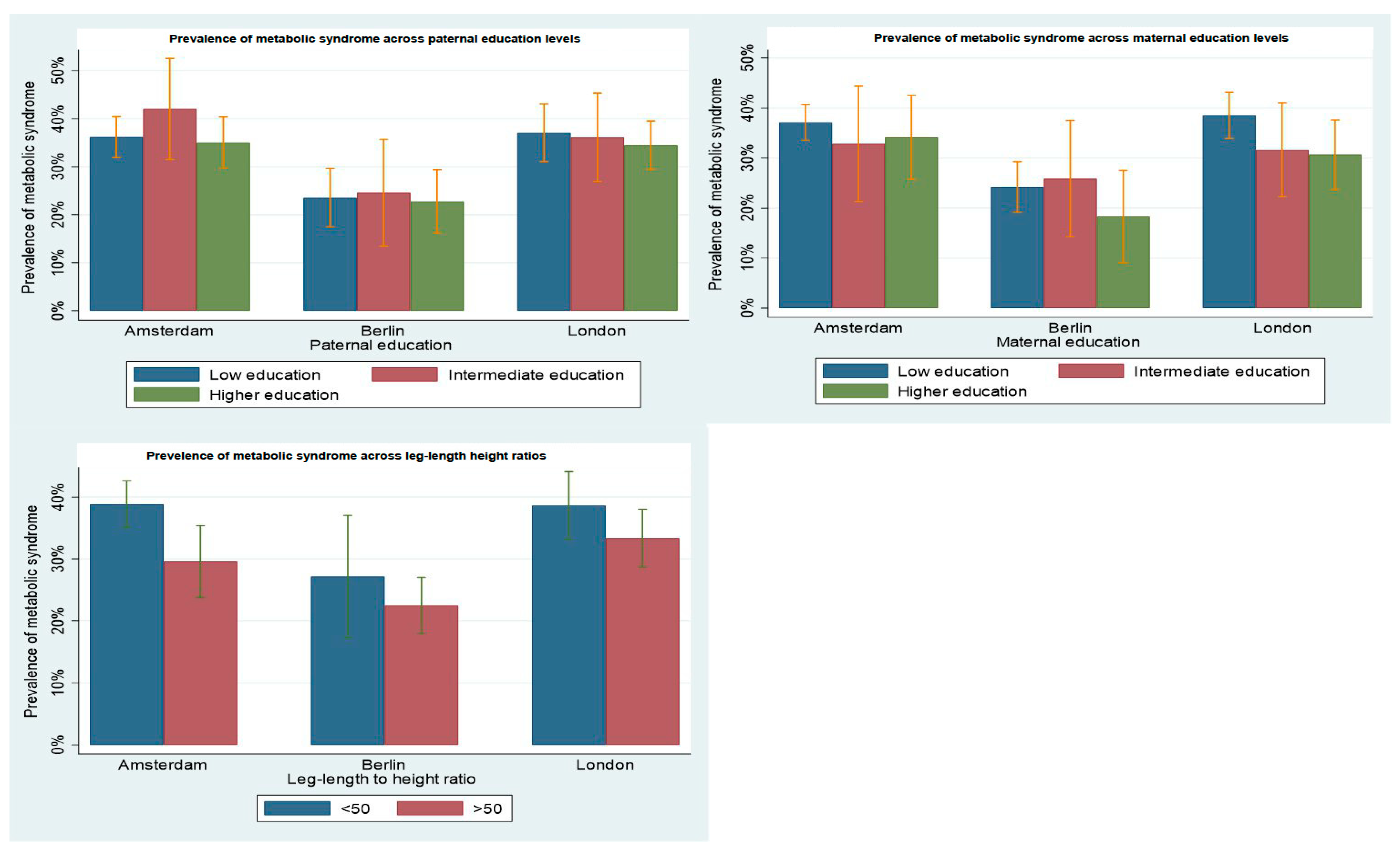 Ijerph 18 11996 g0a2 550