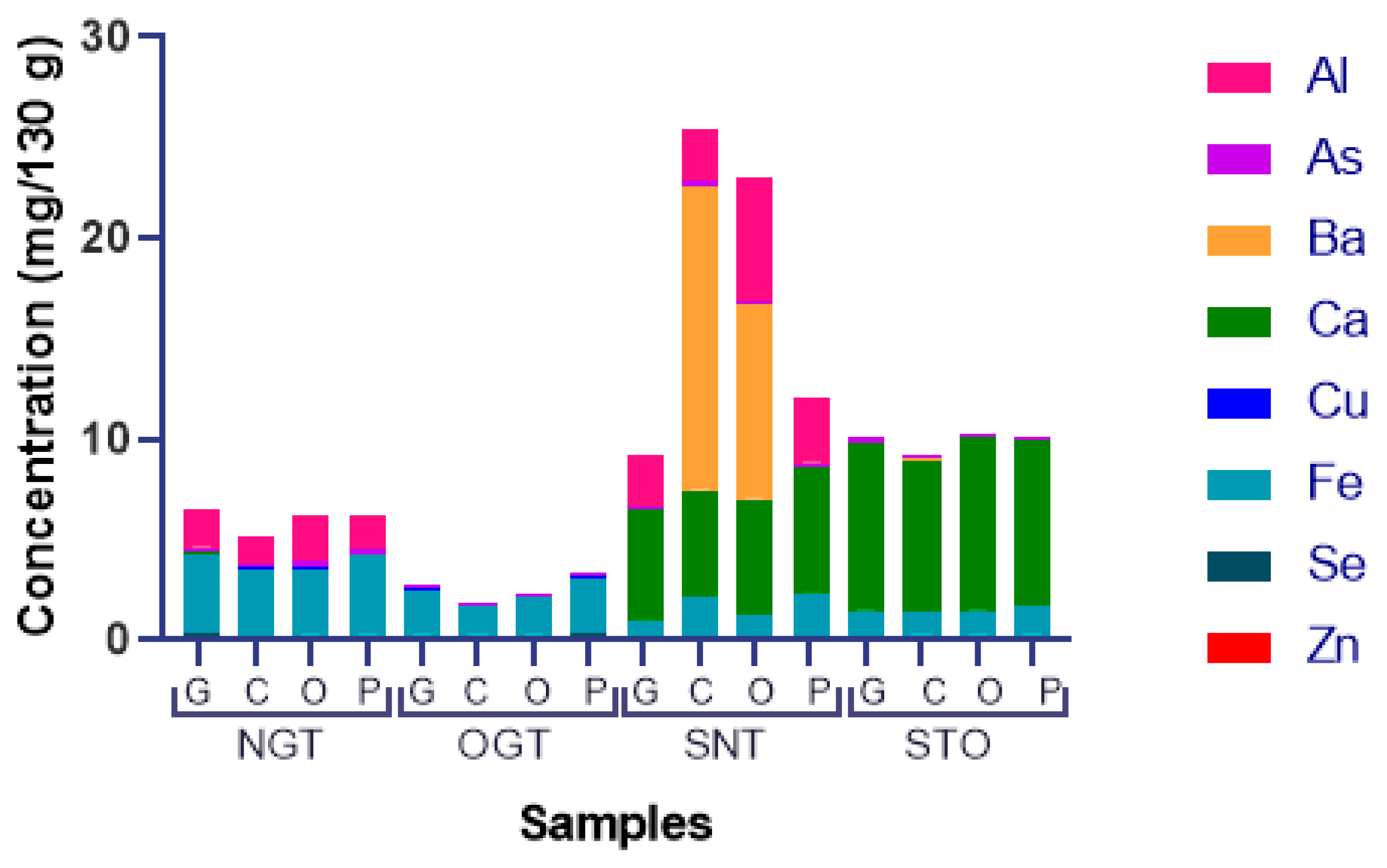 Ijerph 18 12002 g001 550