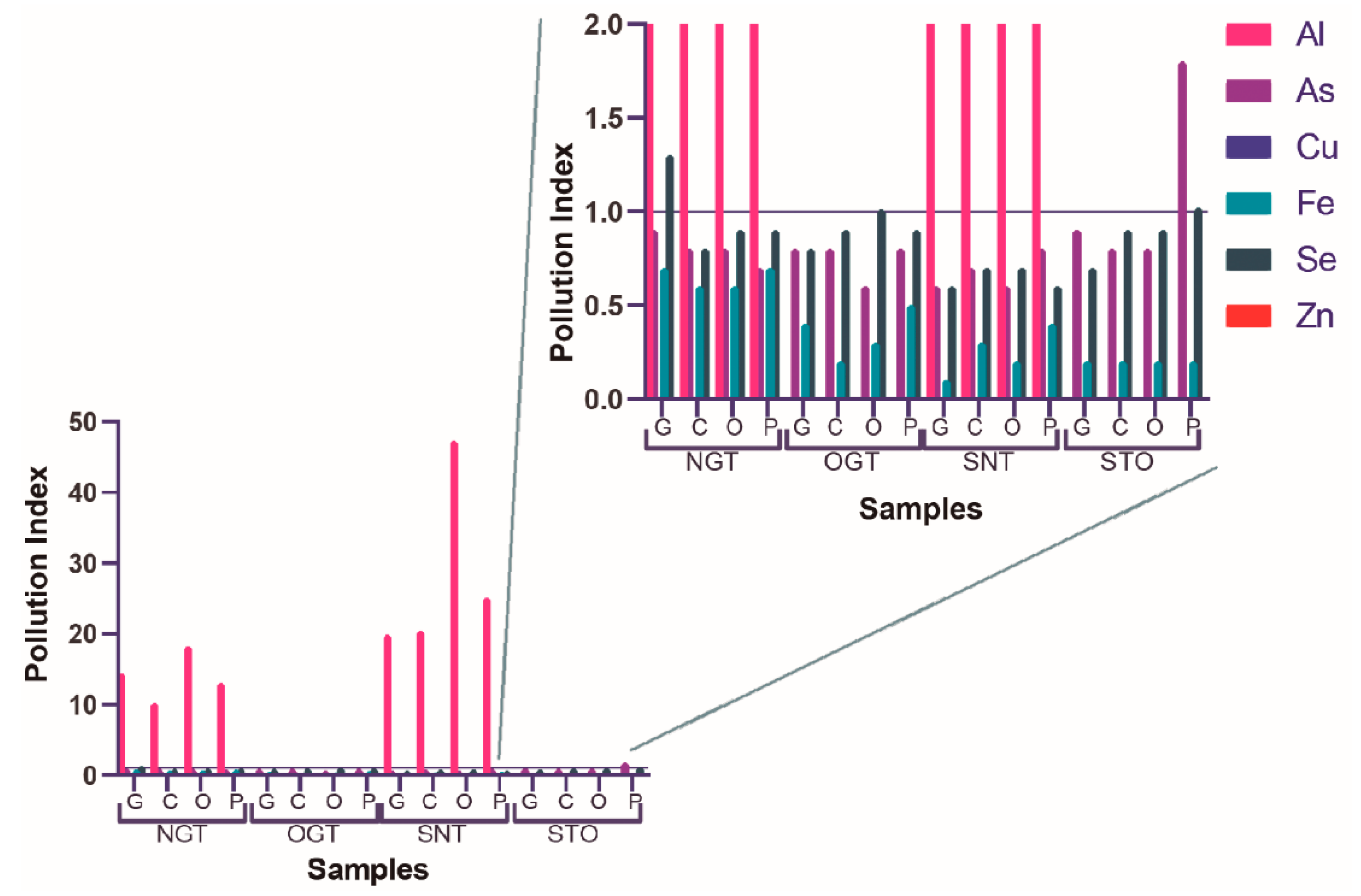 Ijerph 18 12002 g002 550