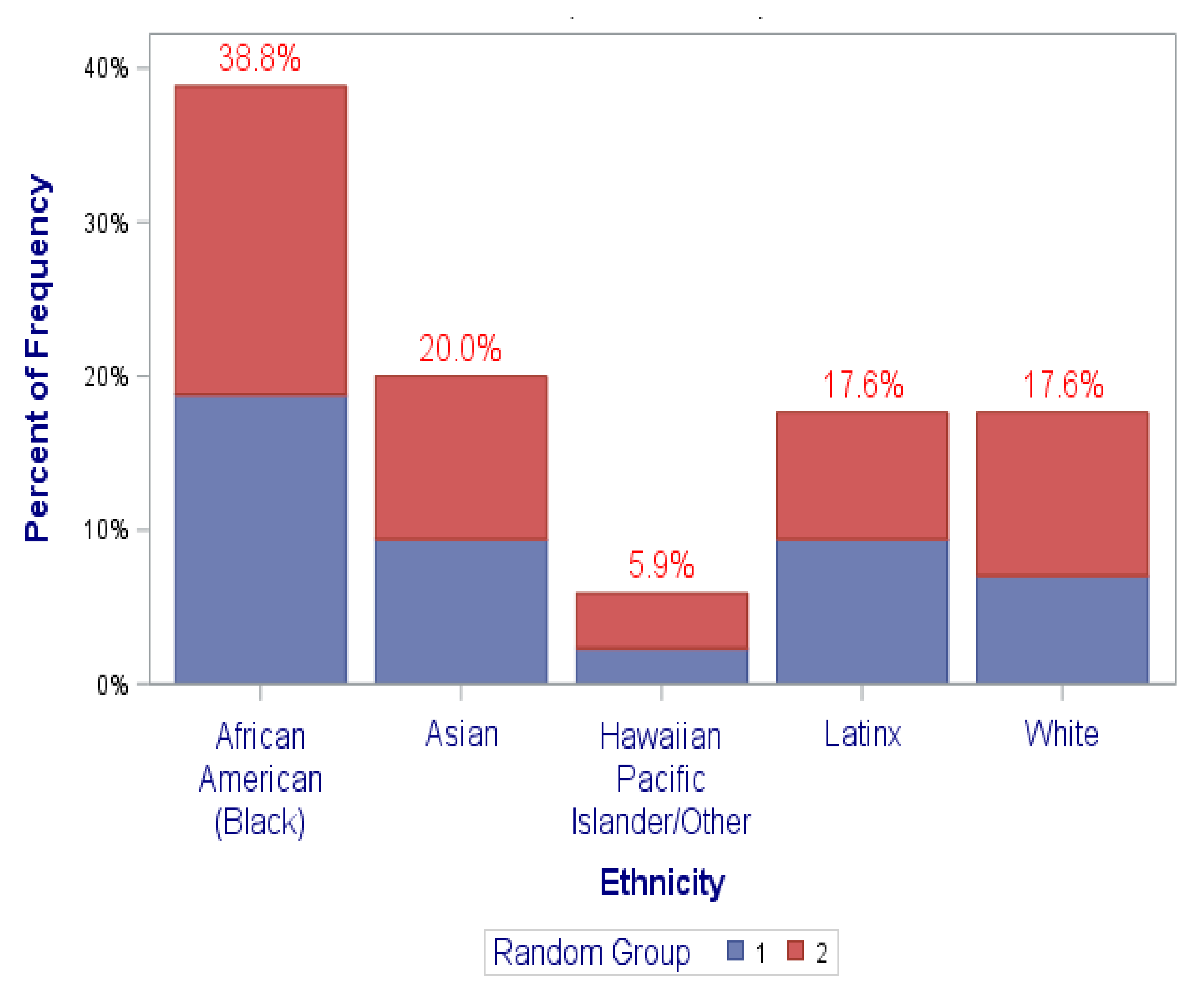 Ijerph 18 12003 g003 550