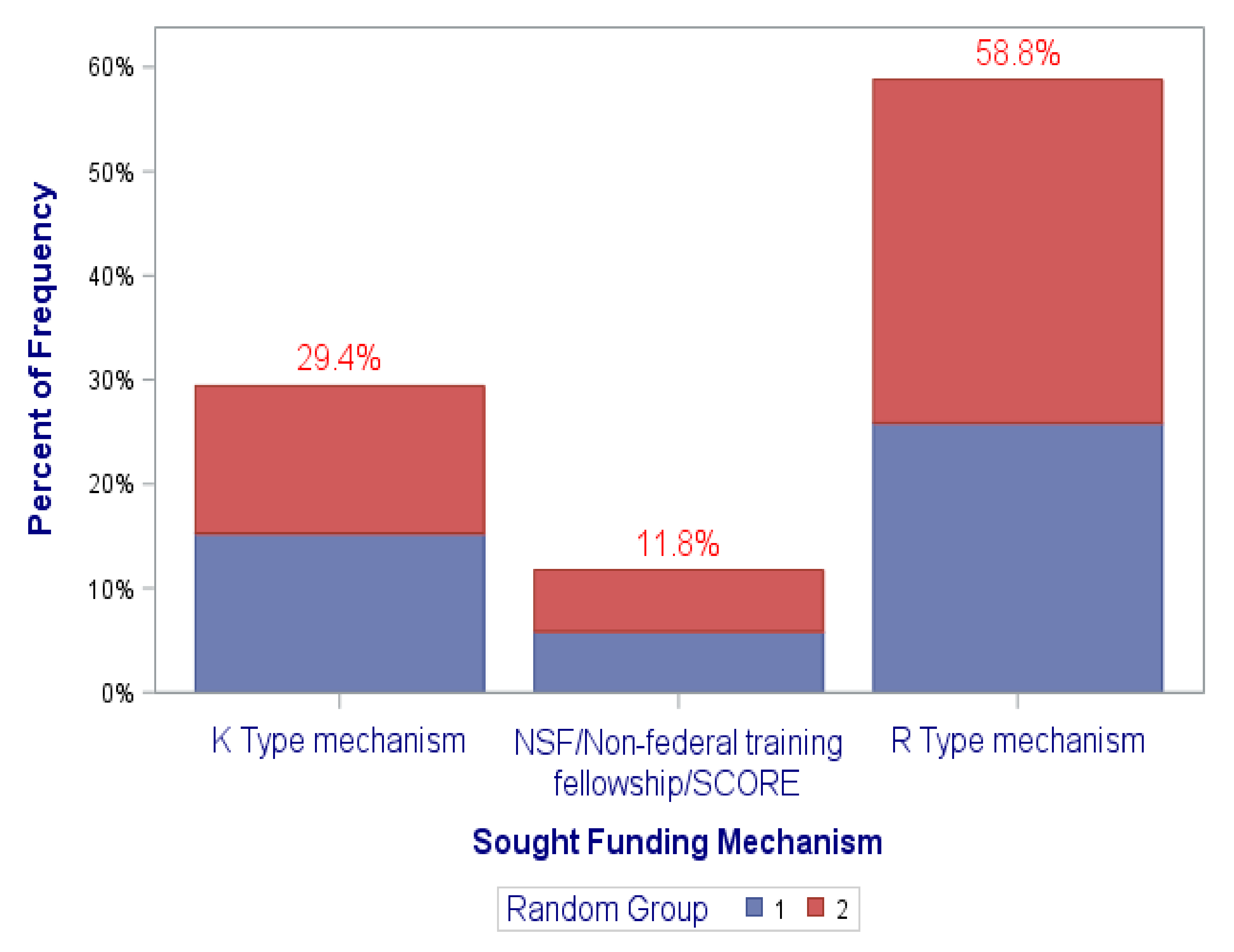 Ijerph 18 12003 g005 550