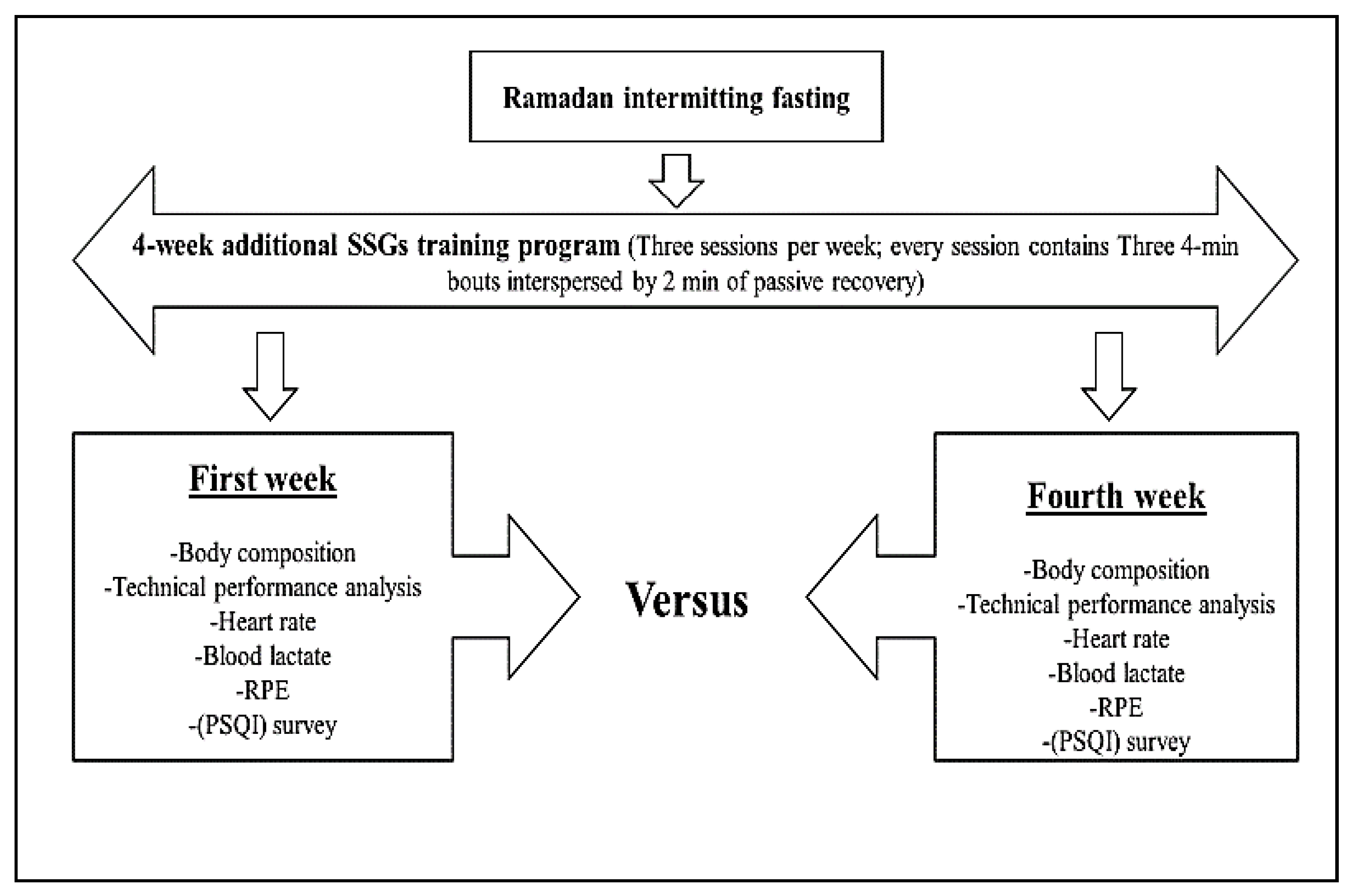 Ijerph 18 12008 g001 550
