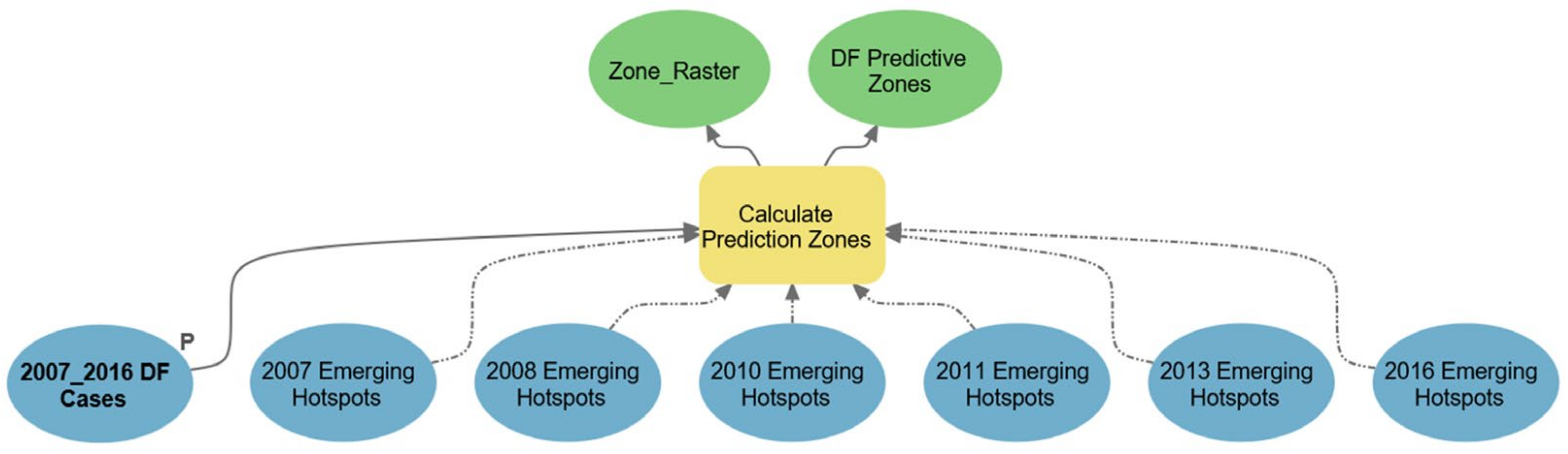 Ijerph 18 12018 g004