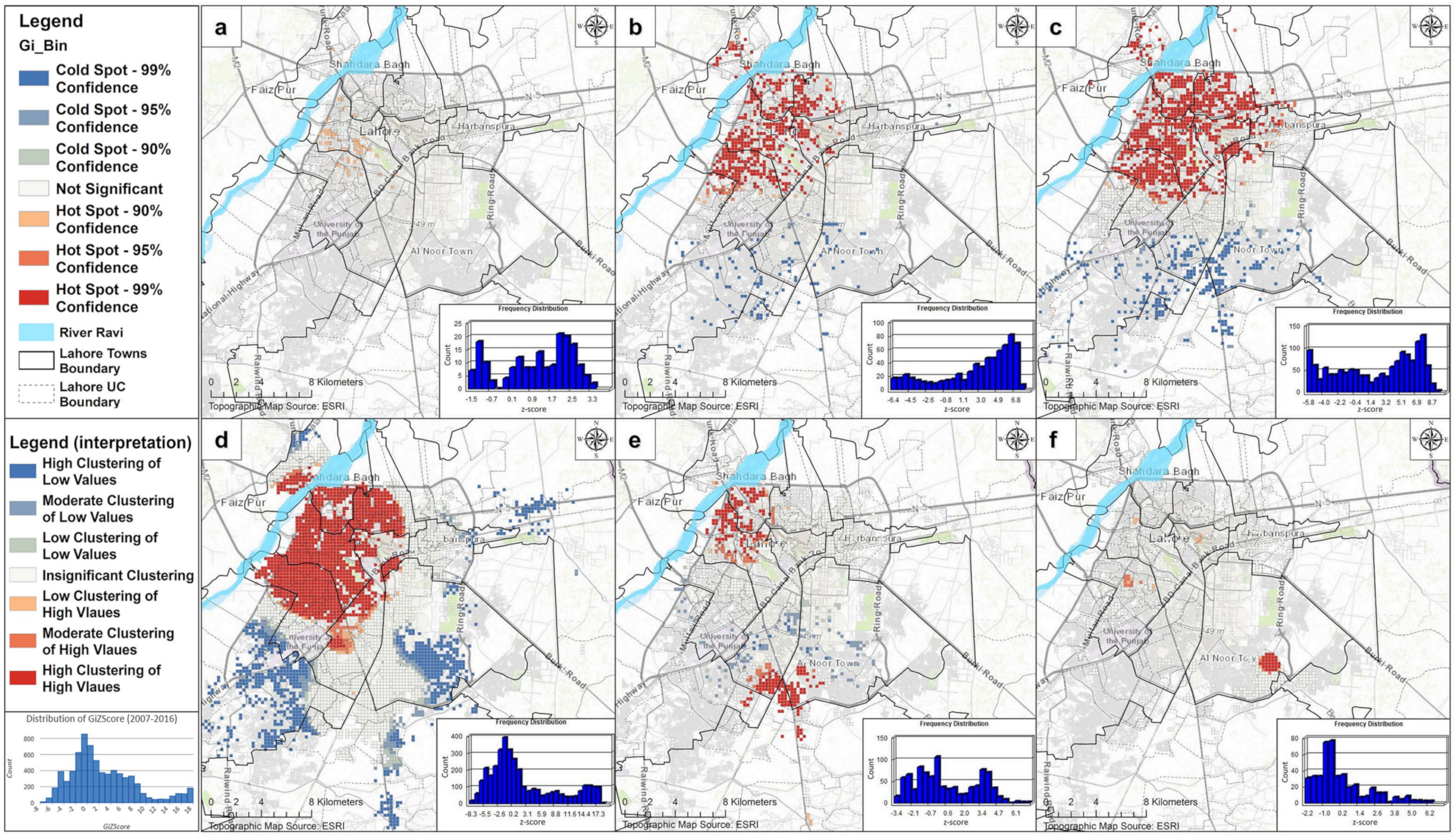 Ijerph 18 12018 g007