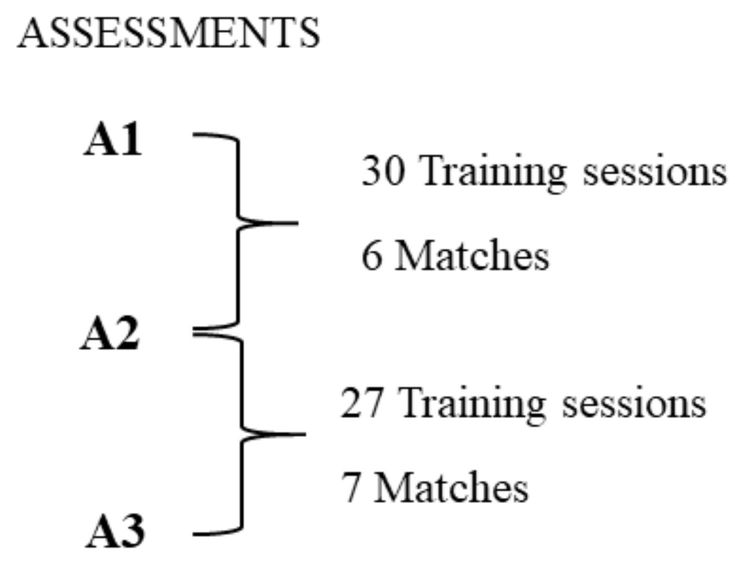 Ijerph 18 12023 g001 550