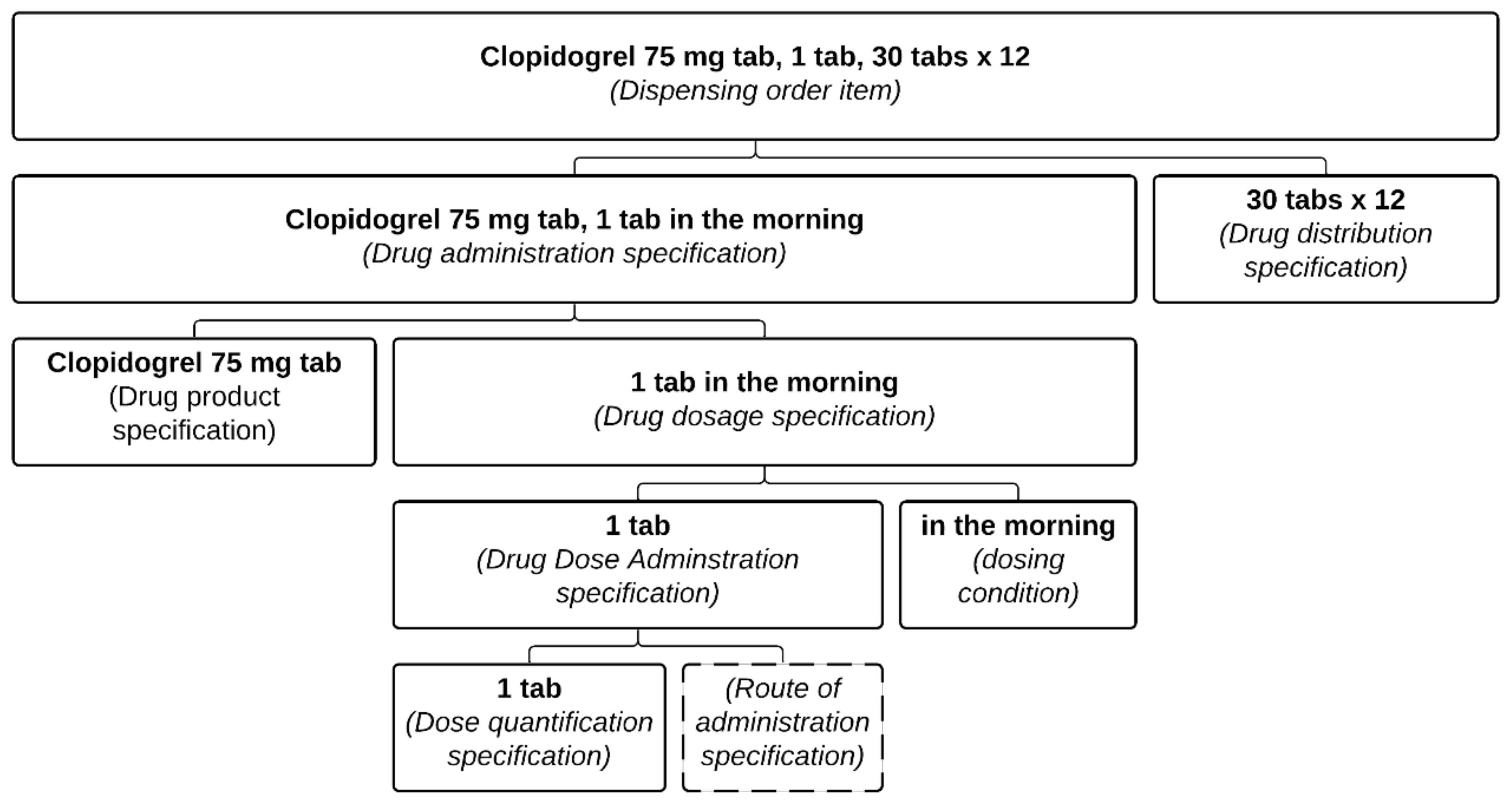Ijerph 18 12025 g002