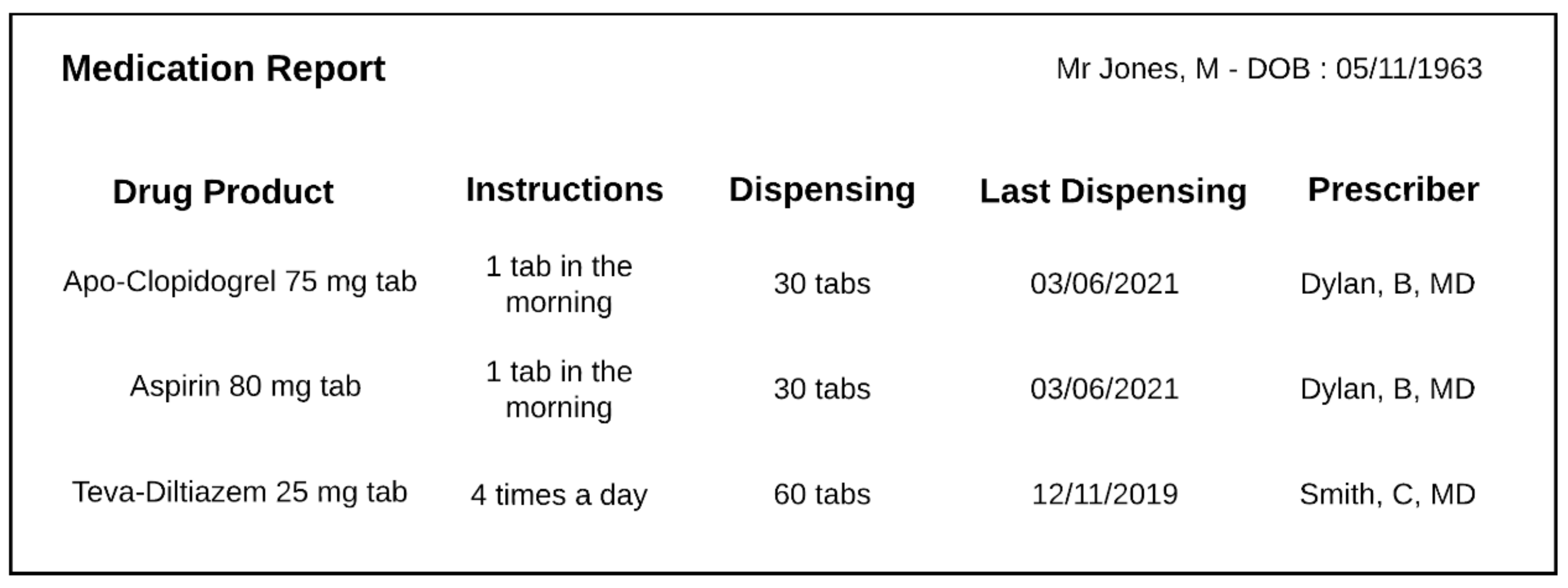 Ijerph 18 12025 g003