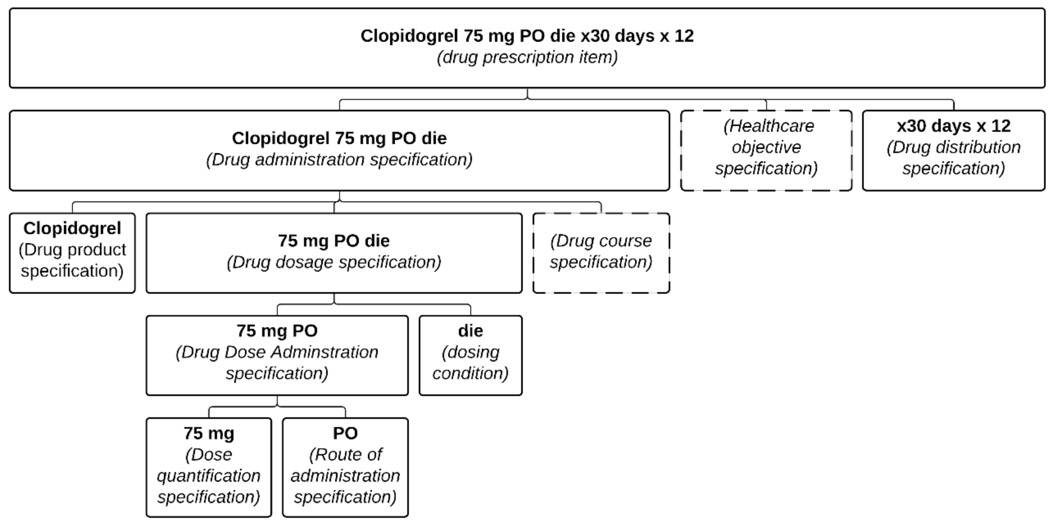 Ijerph 18 12025 g004