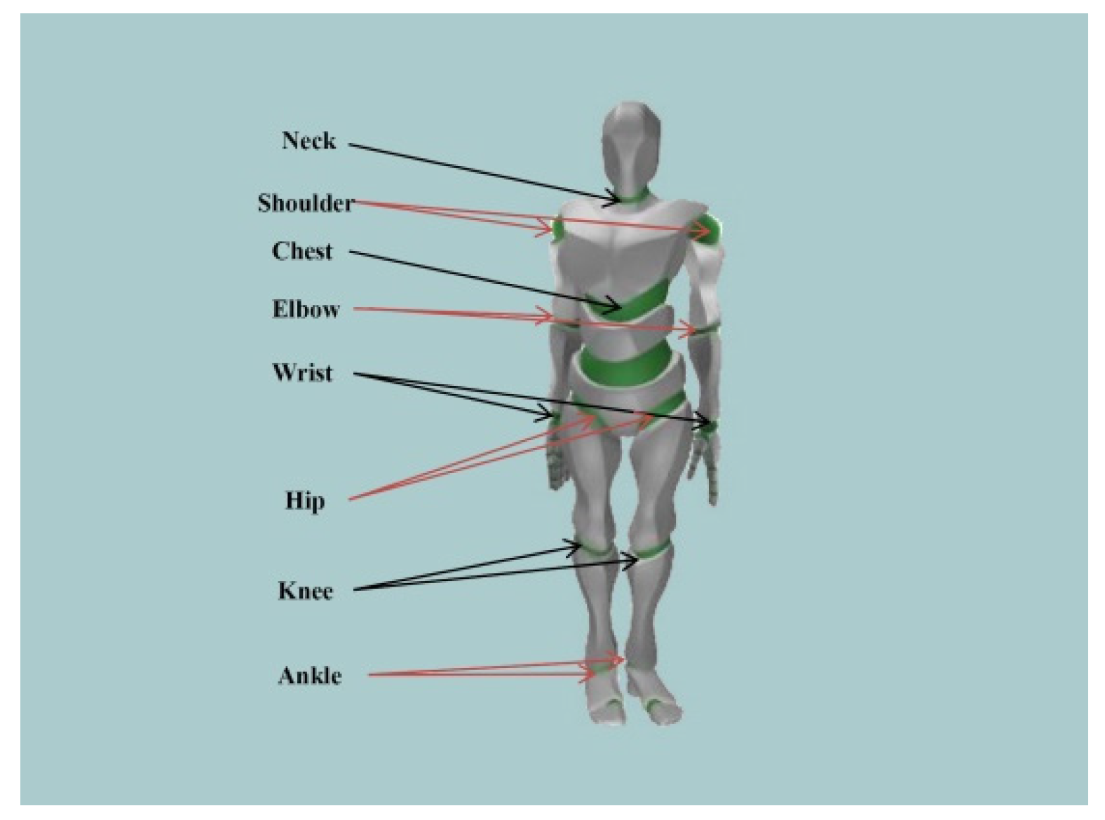 Ijerph 18 12029 g003 550