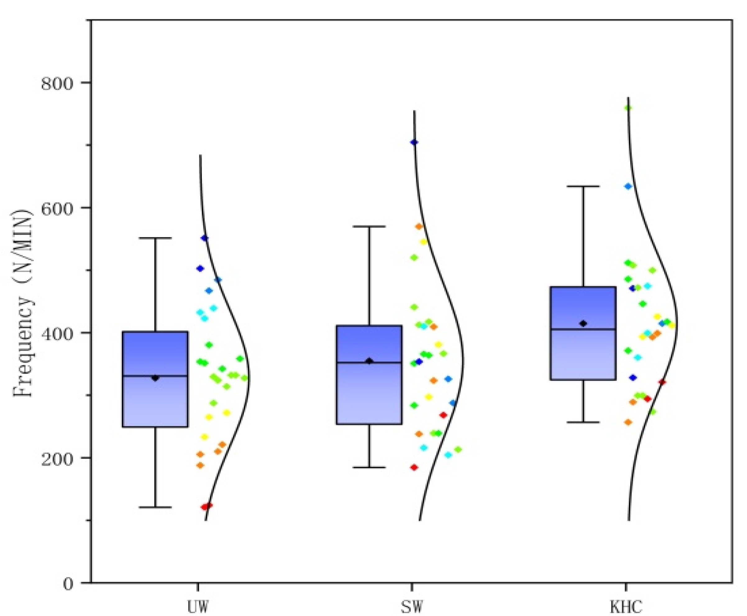 Ijerph 18 12029 g009 550