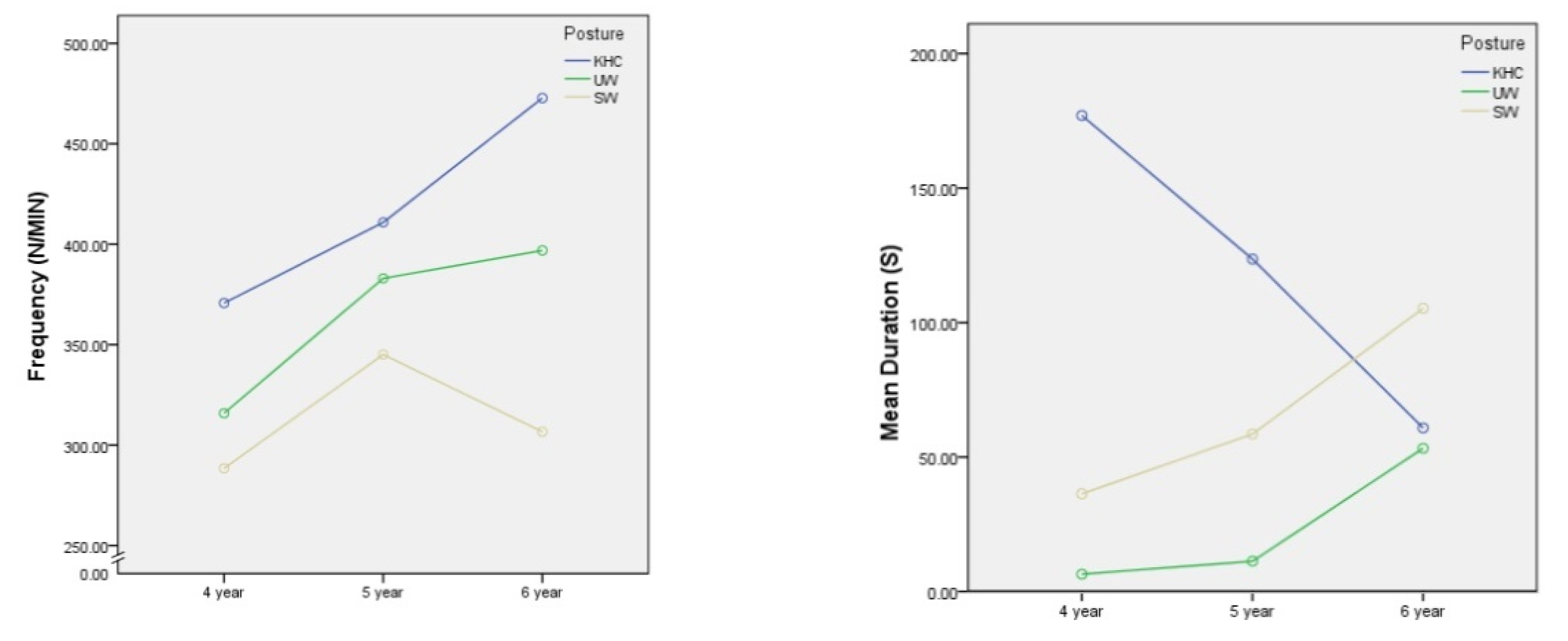Ijerph 18 12029 g010 550