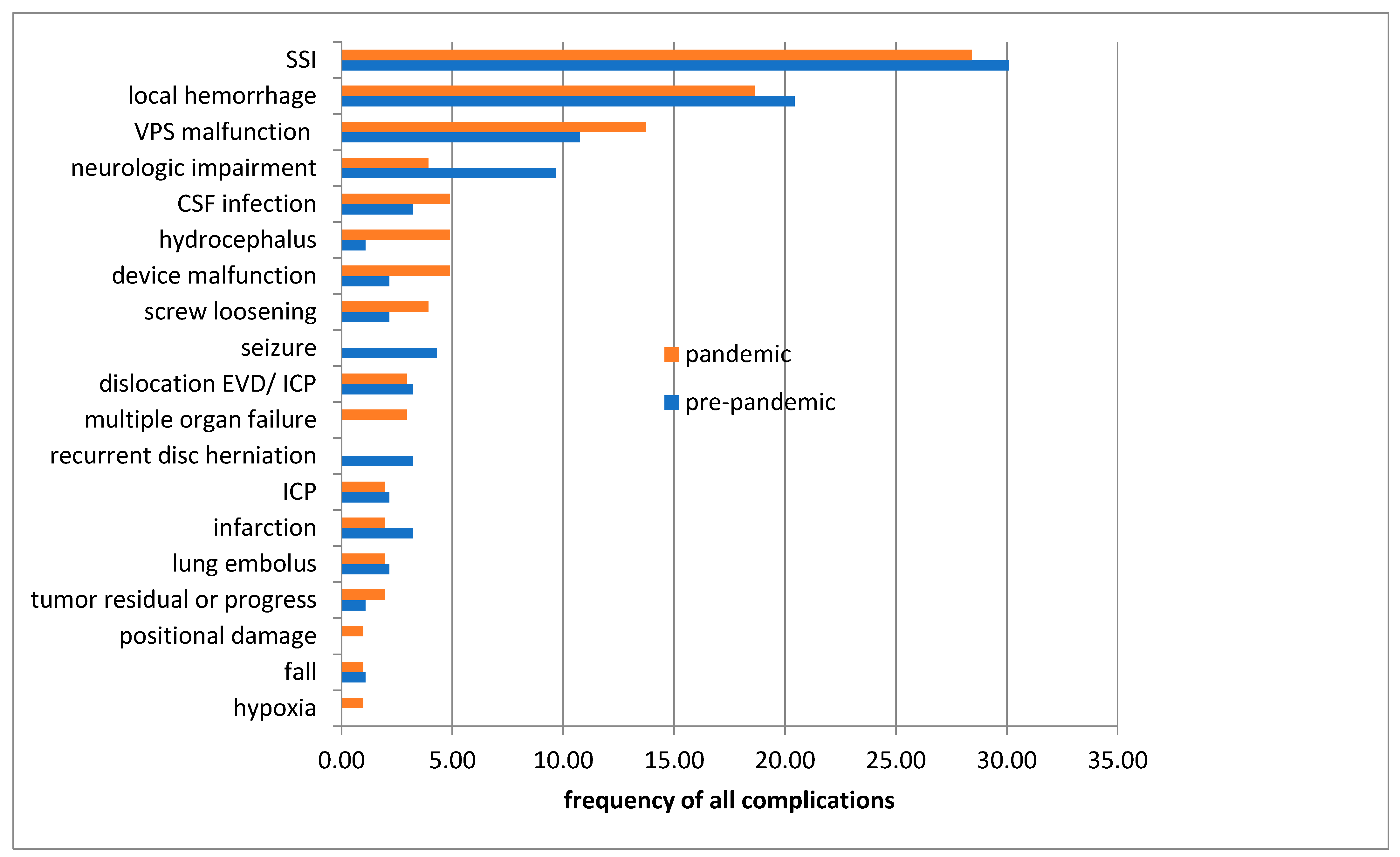 Ijerph 18 12034 g002 550