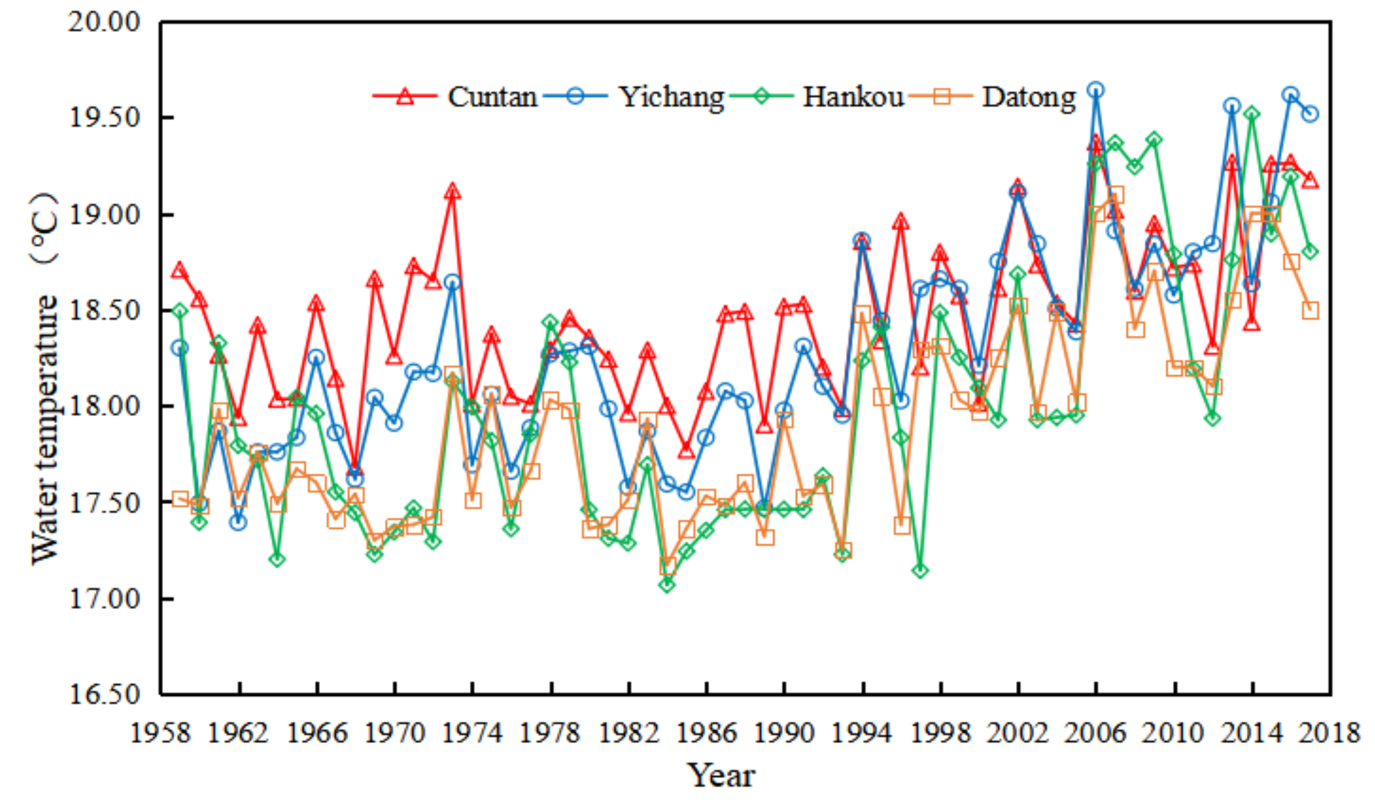 Ijerph 18 12039 g002 550
