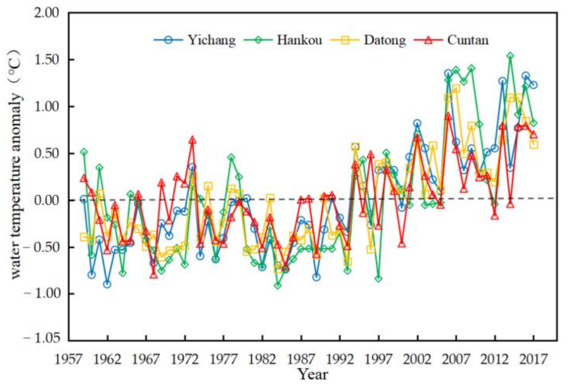 Ijerph 18 12039 g003 550