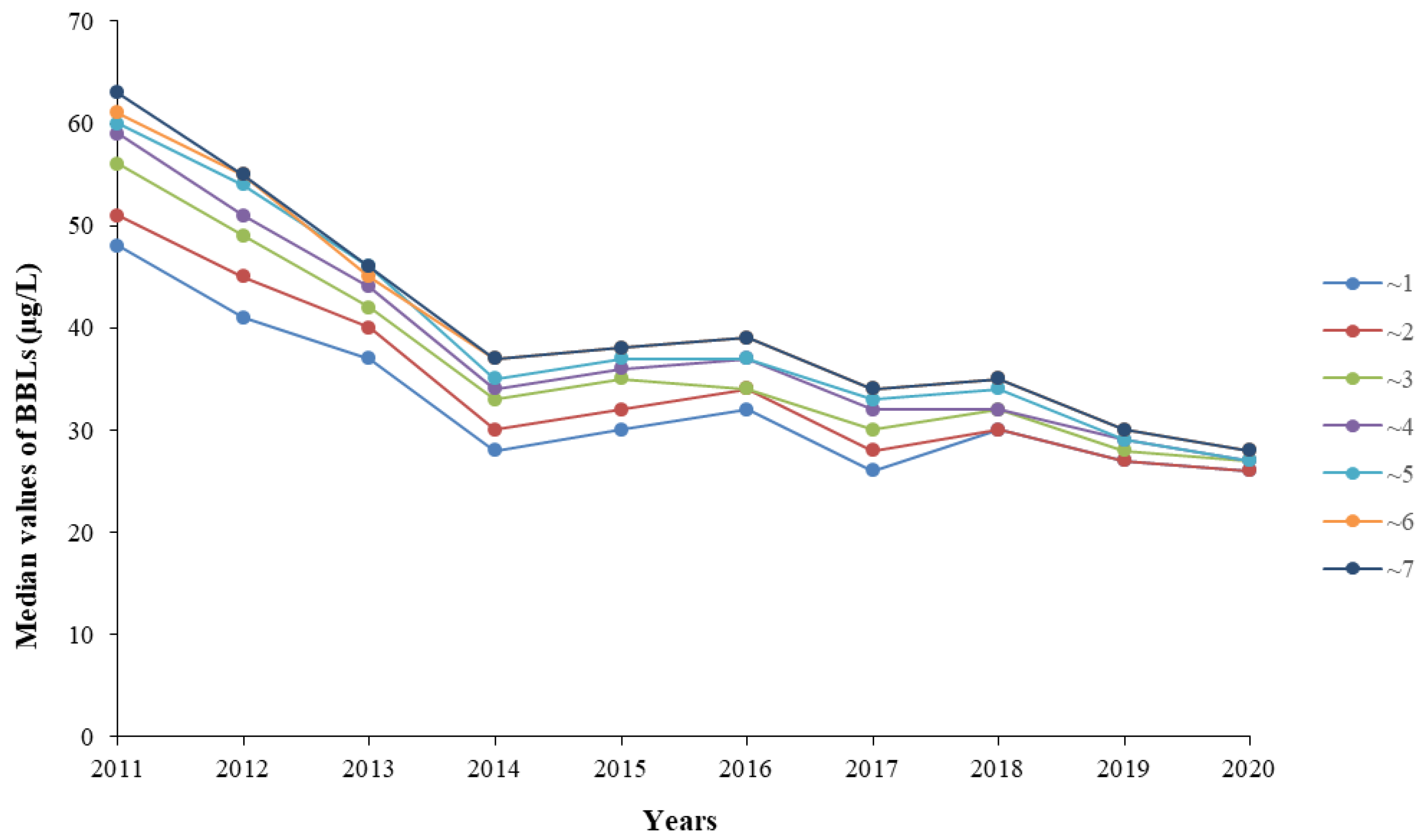 Ijerph 18 12051 g001 550
