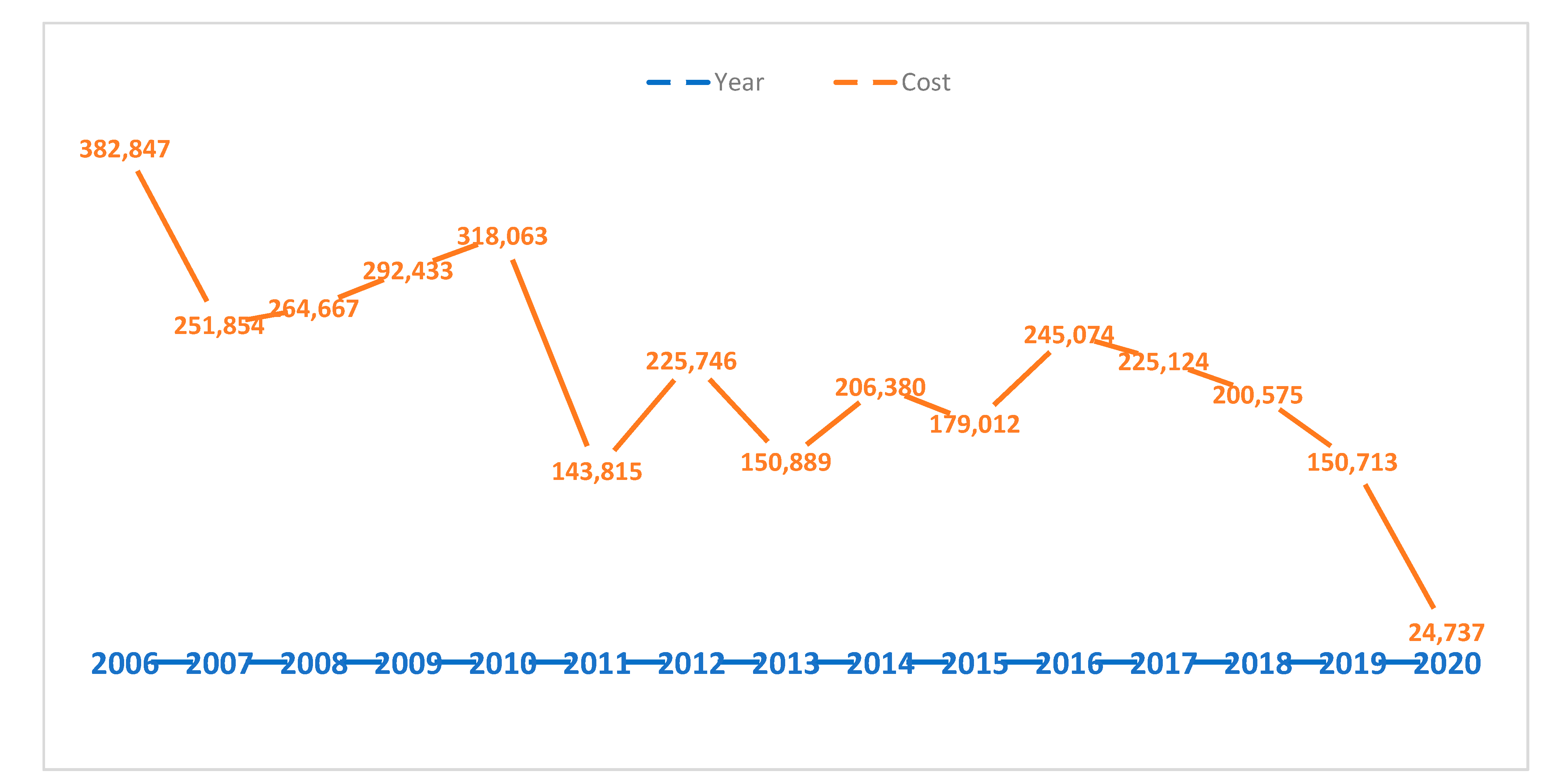 Ijerph 18 12053 g001 550