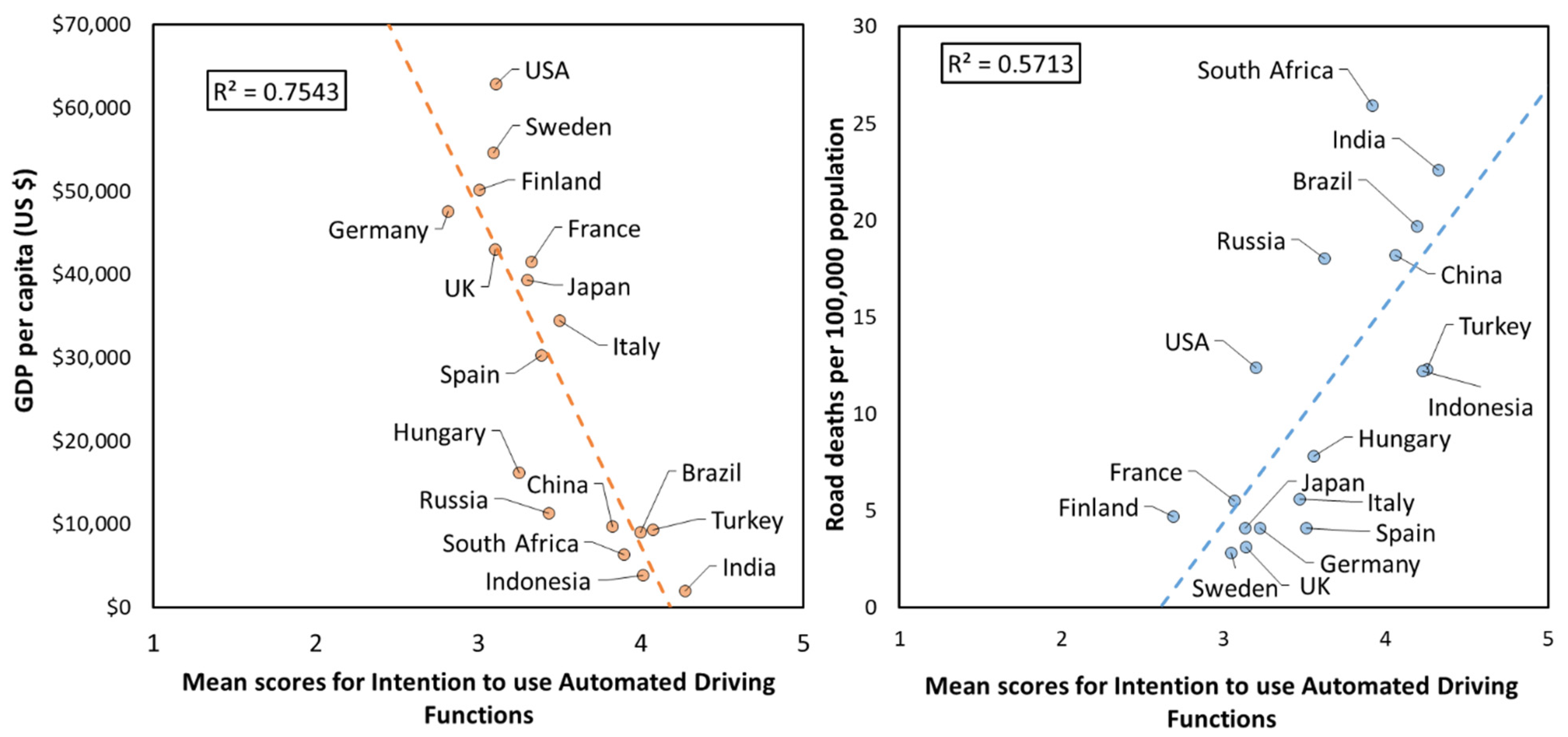 Ijerph 18 12054 g001