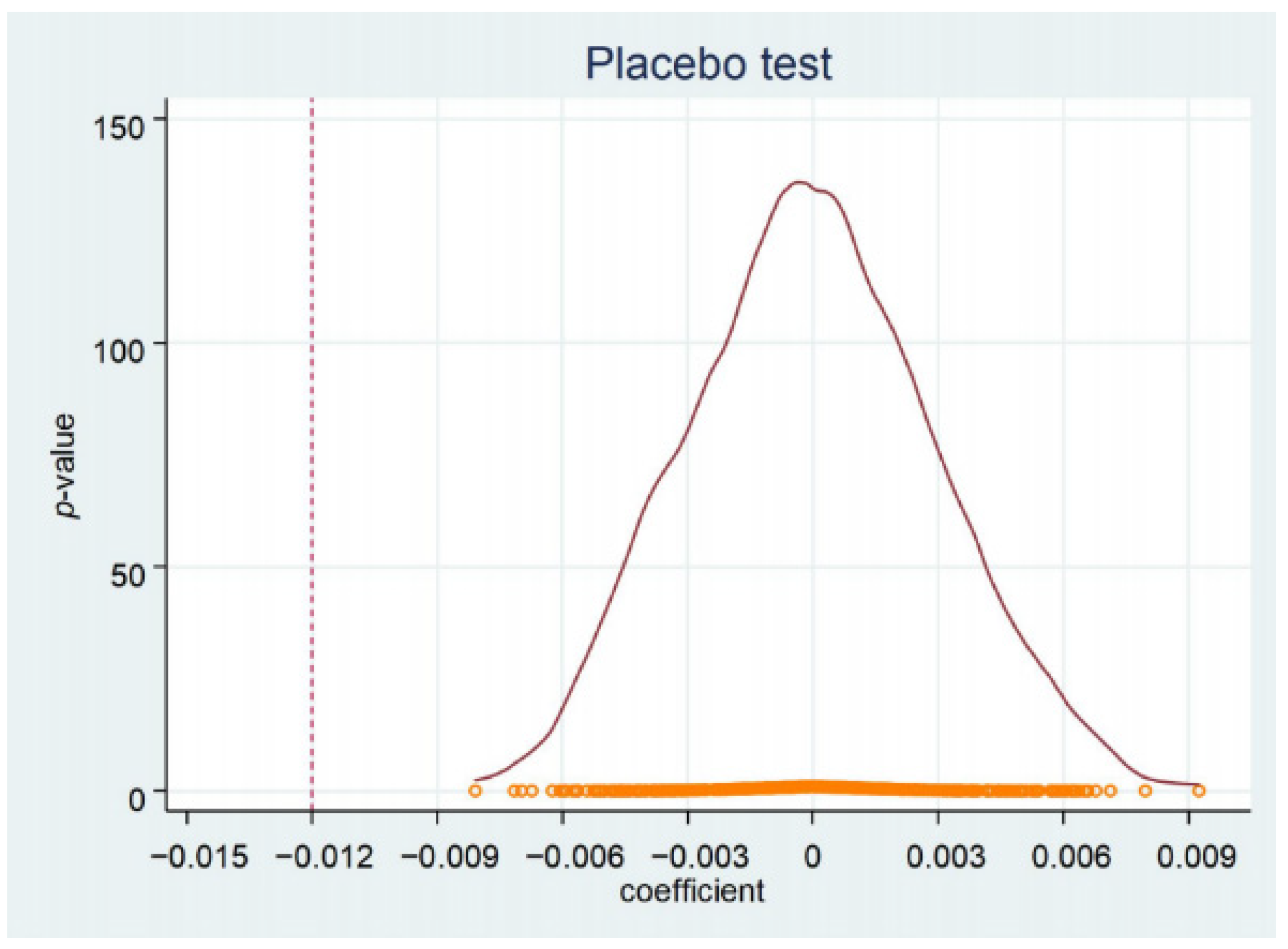 Ijerph 18 12055 g003