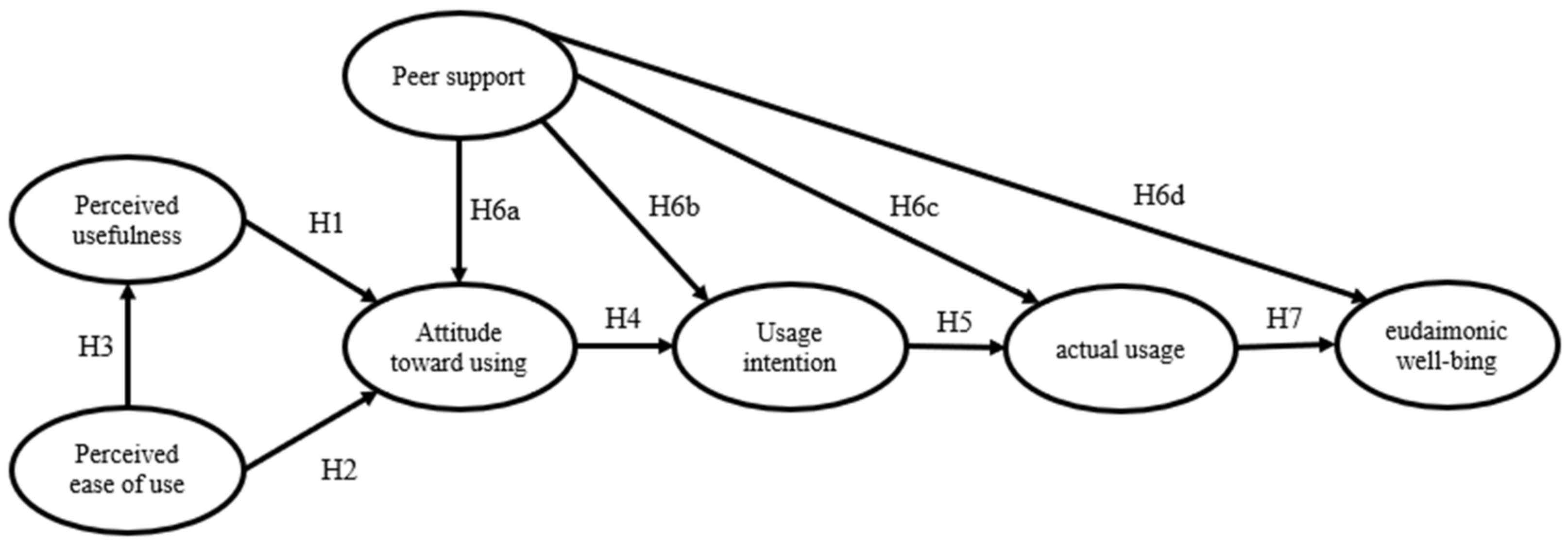 Ijerph 18 12062 g001 550