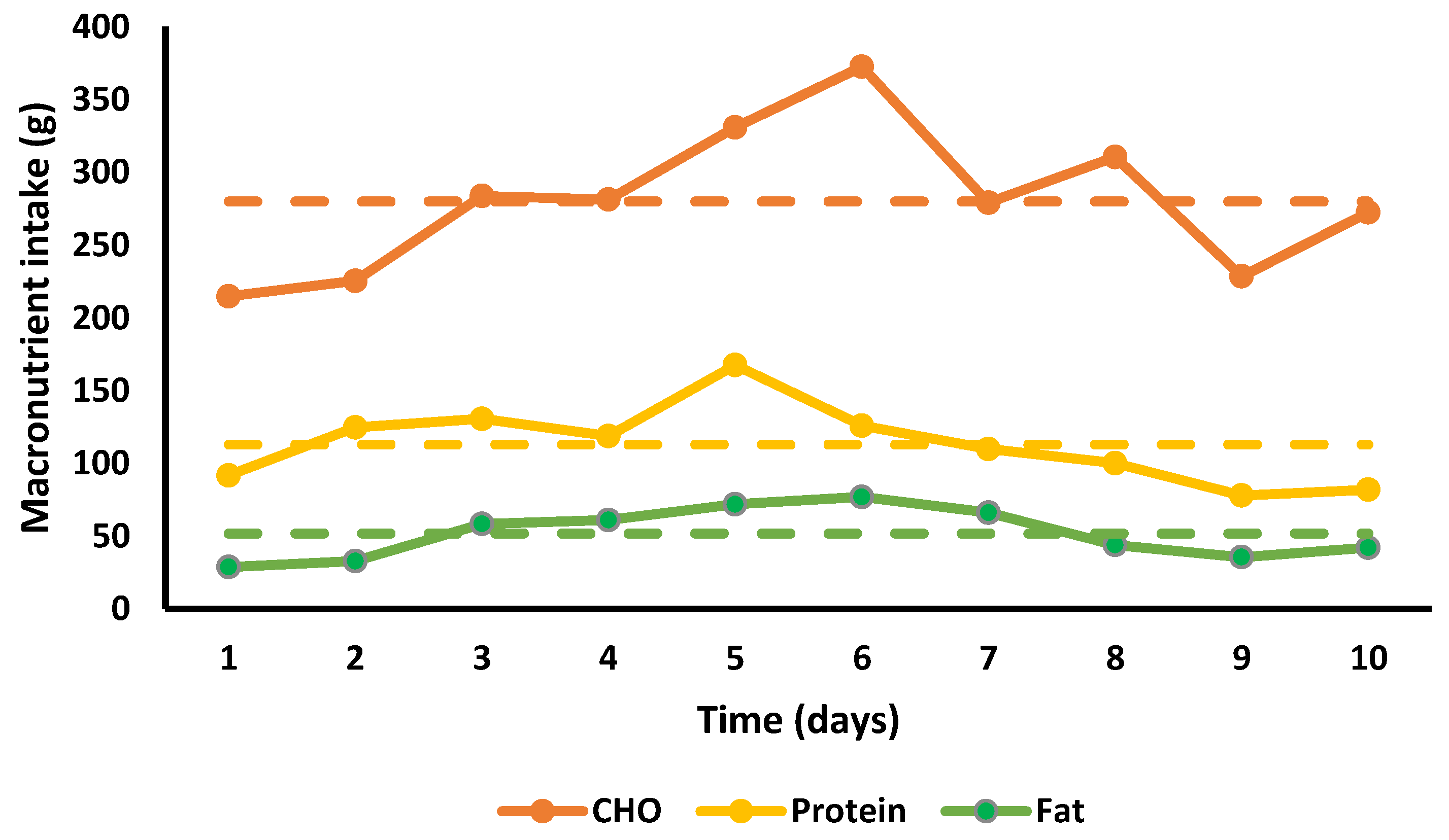 Ijerph 18 12066 g003