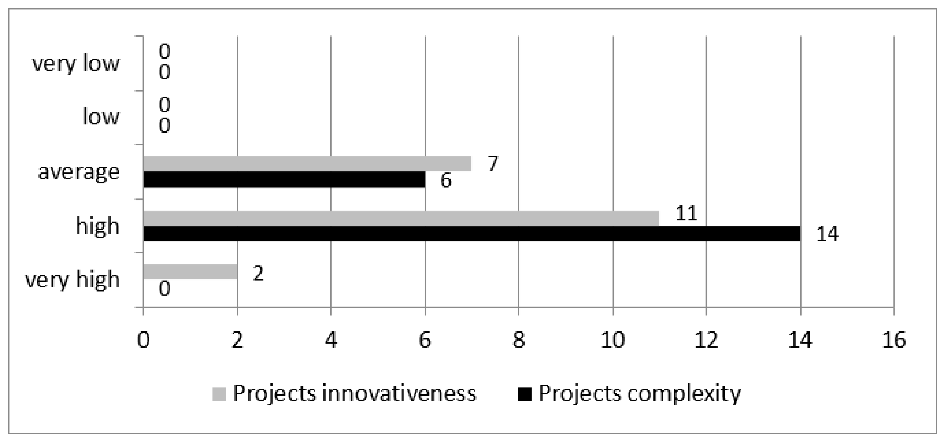 Ijerph 18 12082 g001