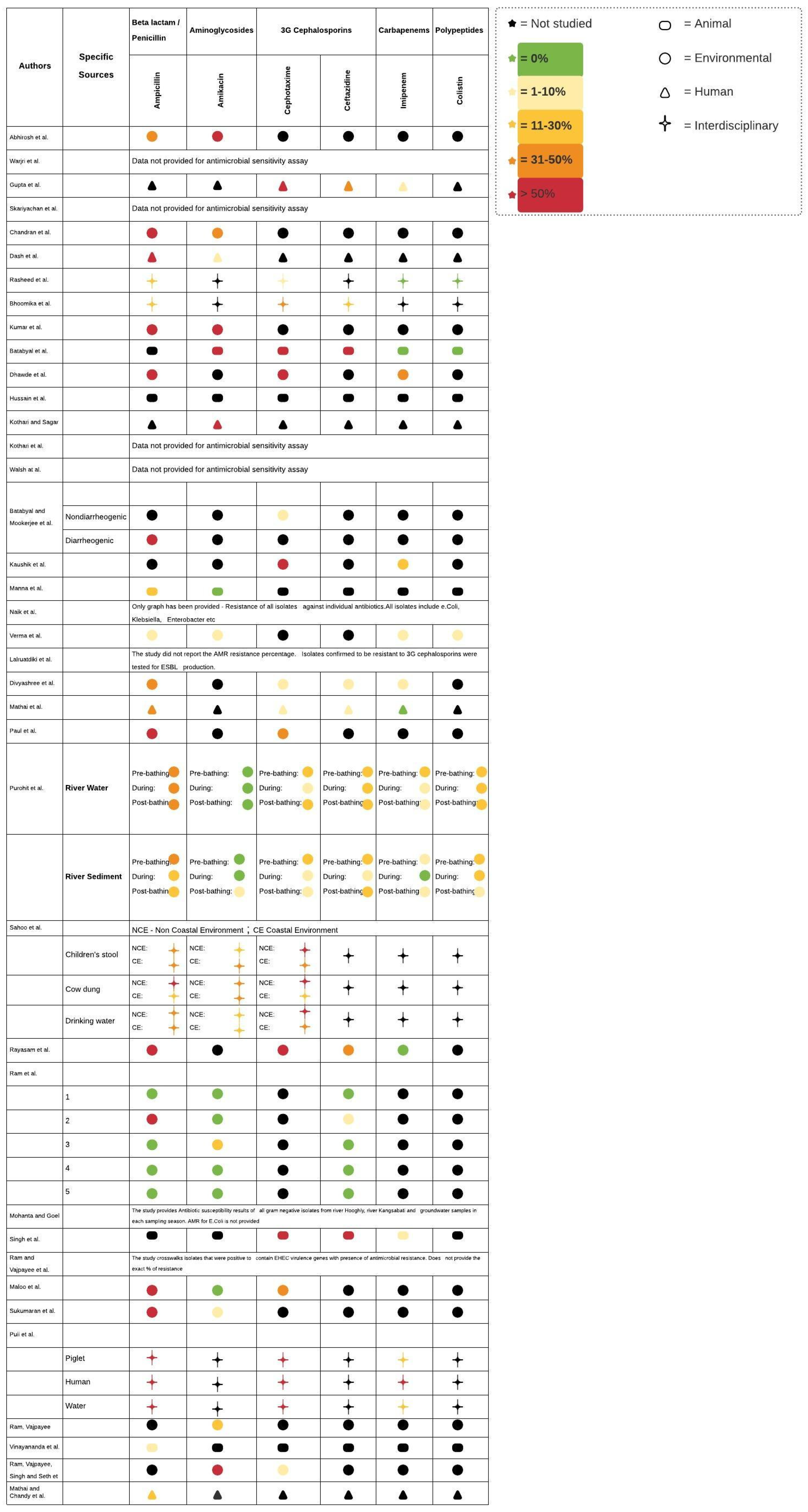 Ijerph 18 12089 g002