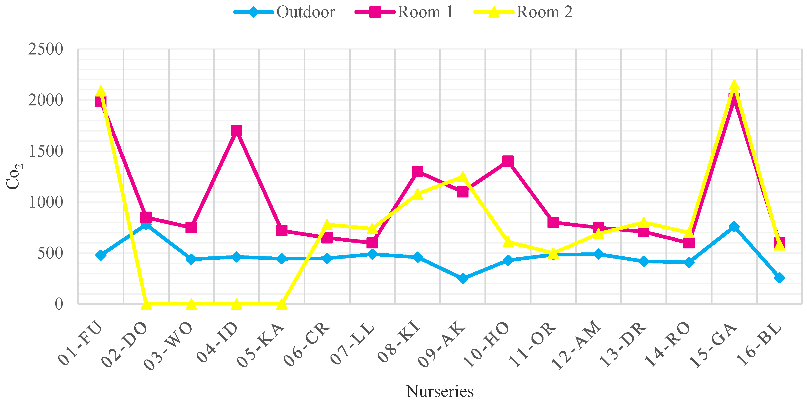 Ijerph 18 12091 g004 Ijerph 18 12091 g004