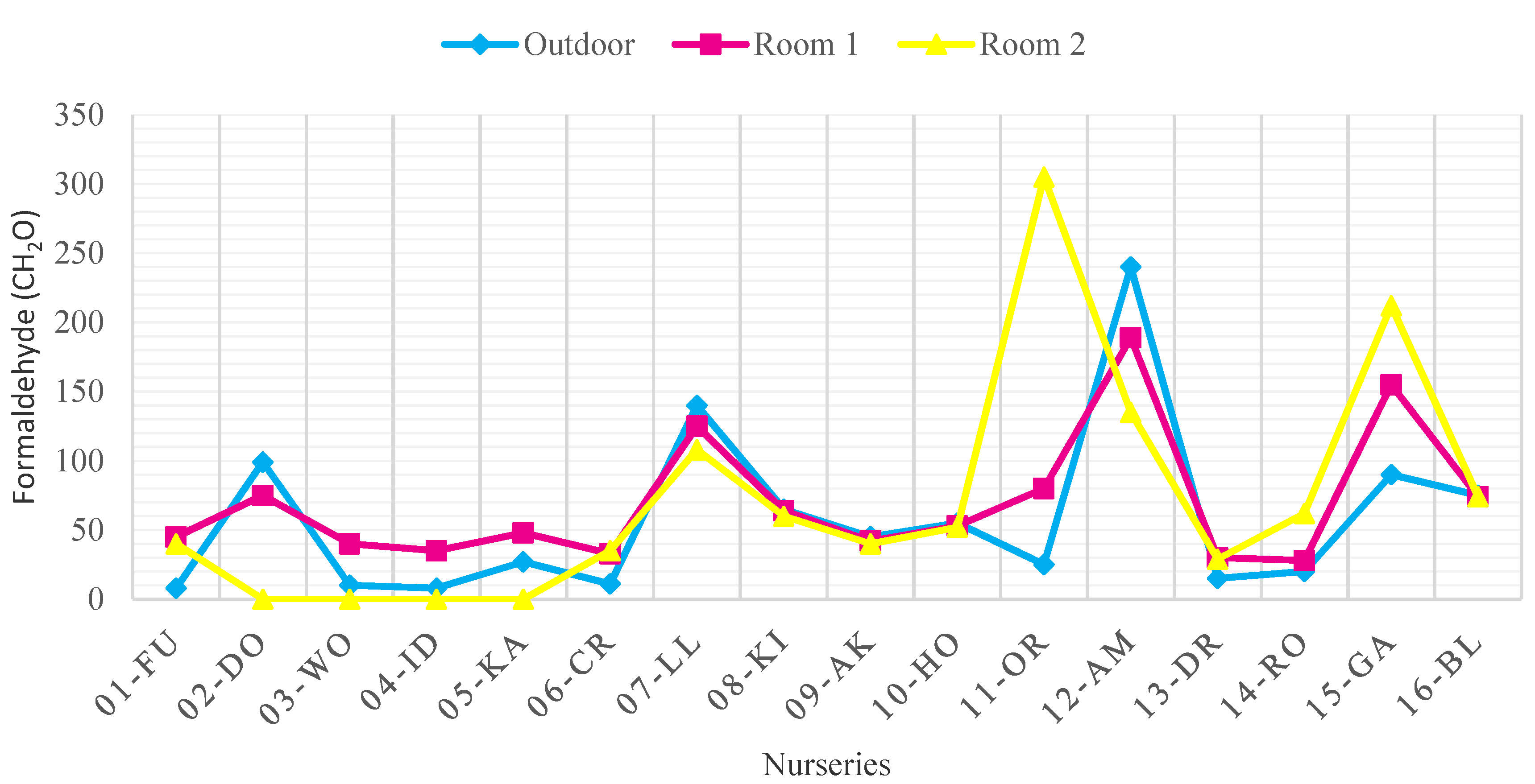 Ijerph 18 12091 g007 Ijerph 18 12091 g007