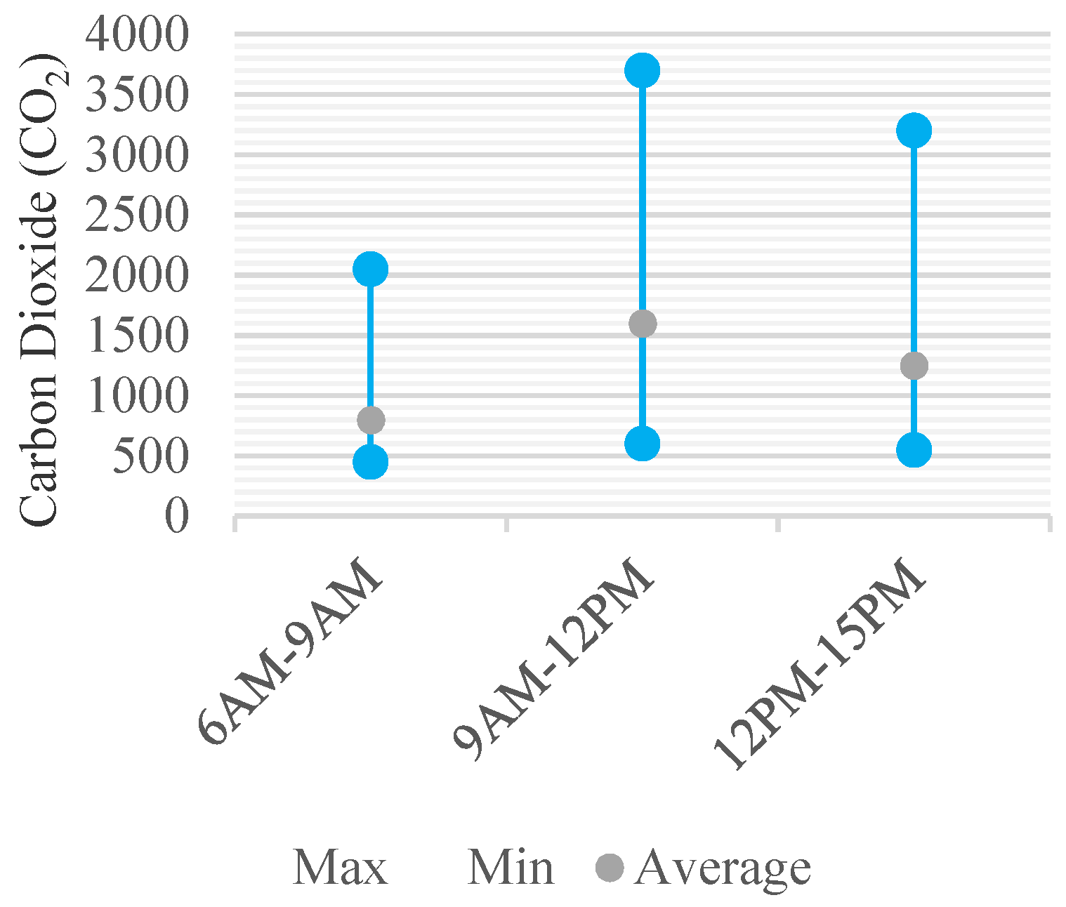 Ijerph 18 12091 g008 Ijerph 18 12091 g008