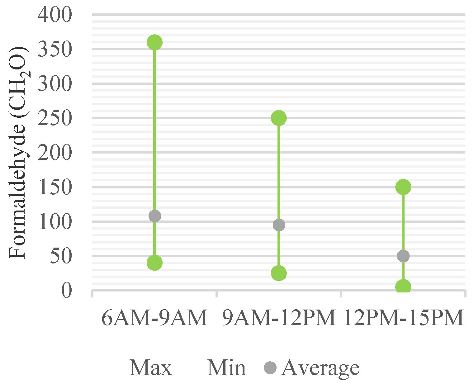 Ijerph 18 12091 g010 Ijerph 18 12091 g010