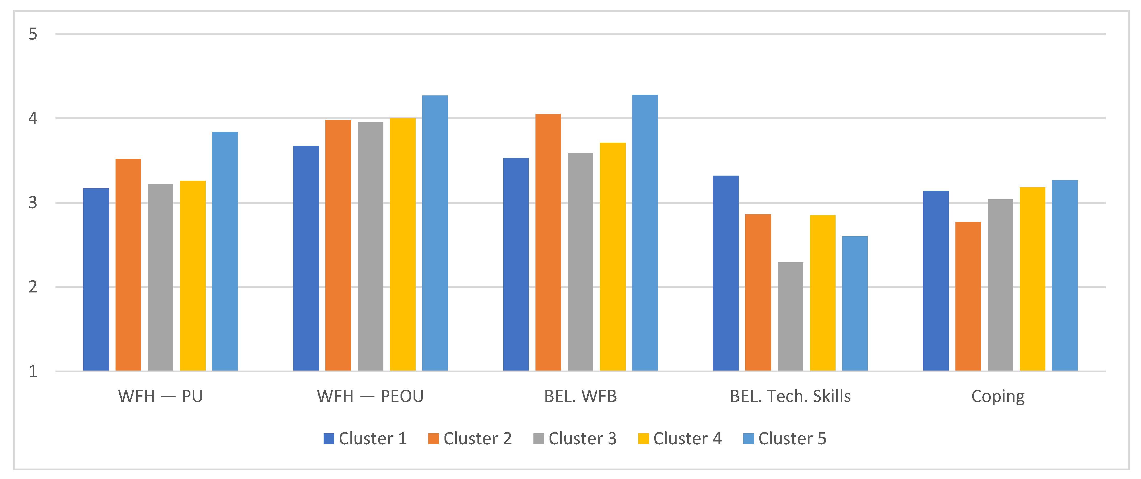 Ijerph 18 12095 g001