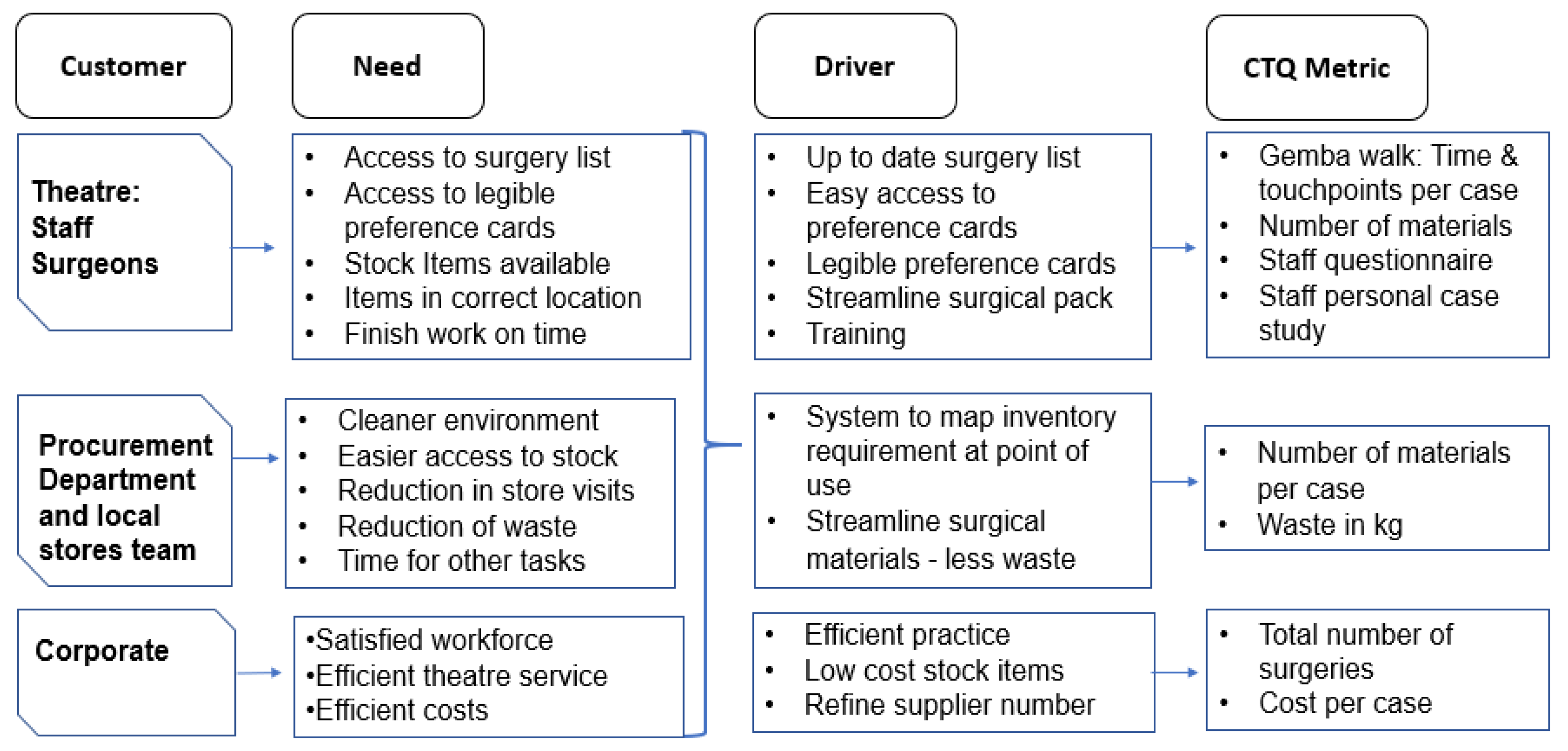 Ijerph 18 12098 g002