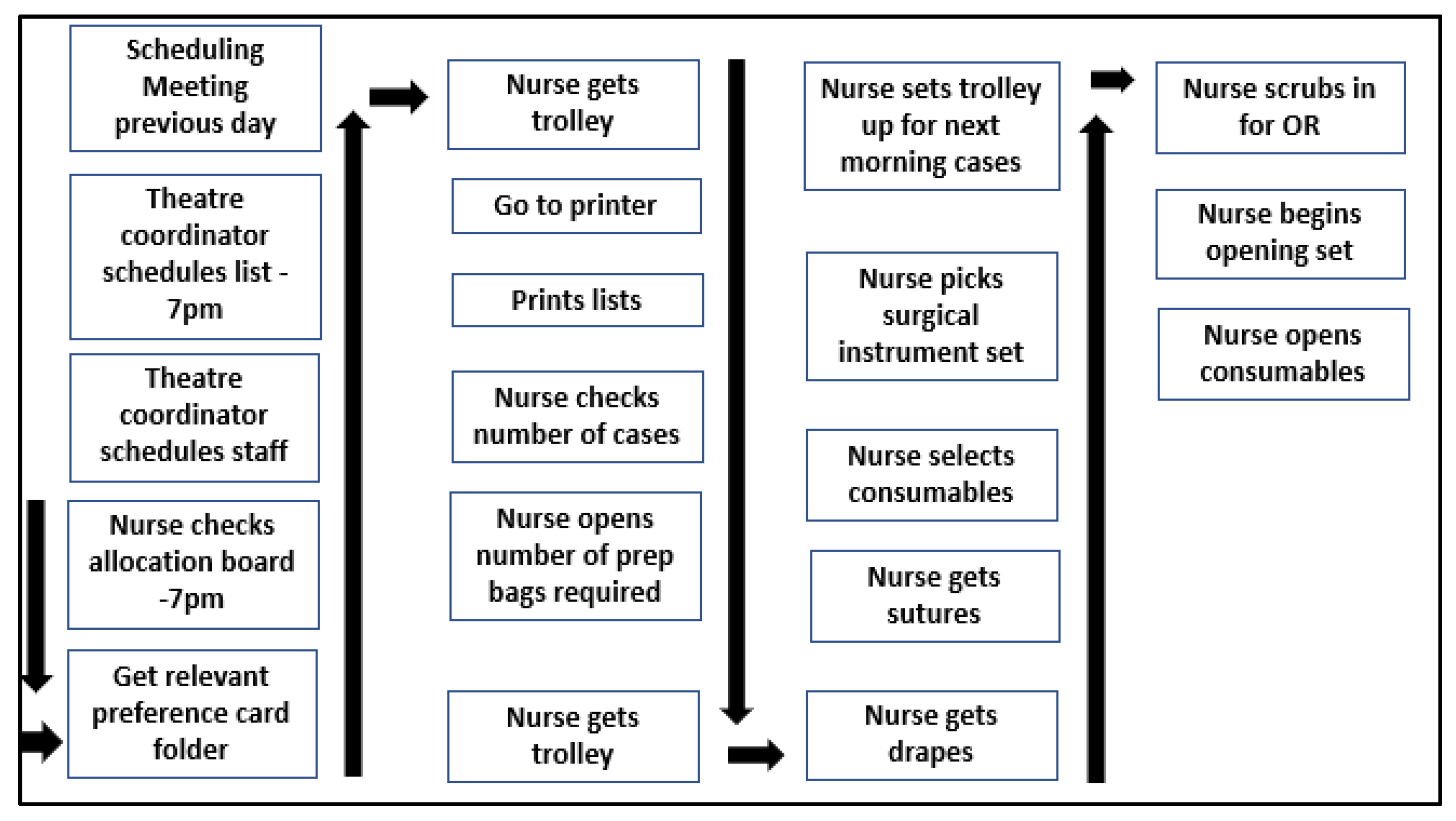 Ijerph 18 12098 g003