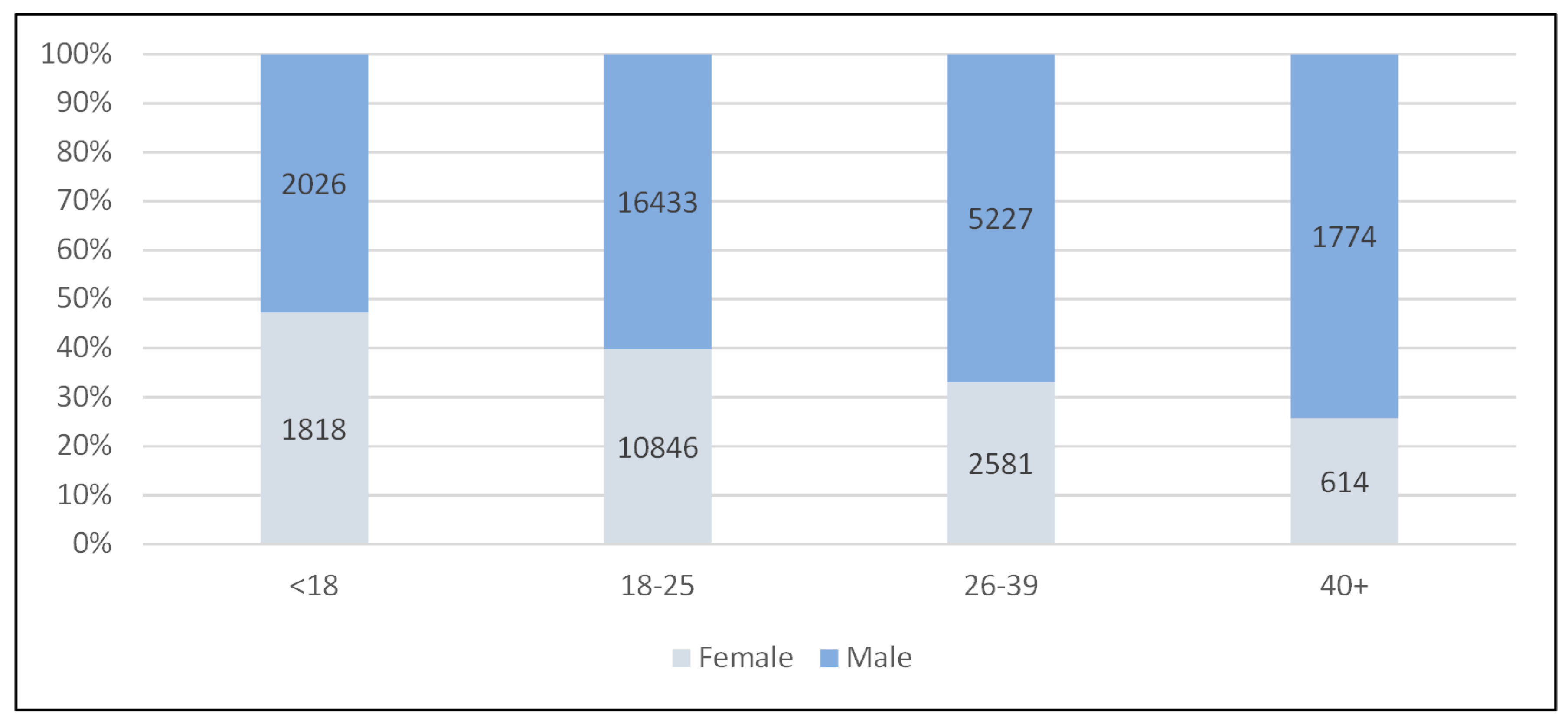 Ijerph 18 12111 g001 550